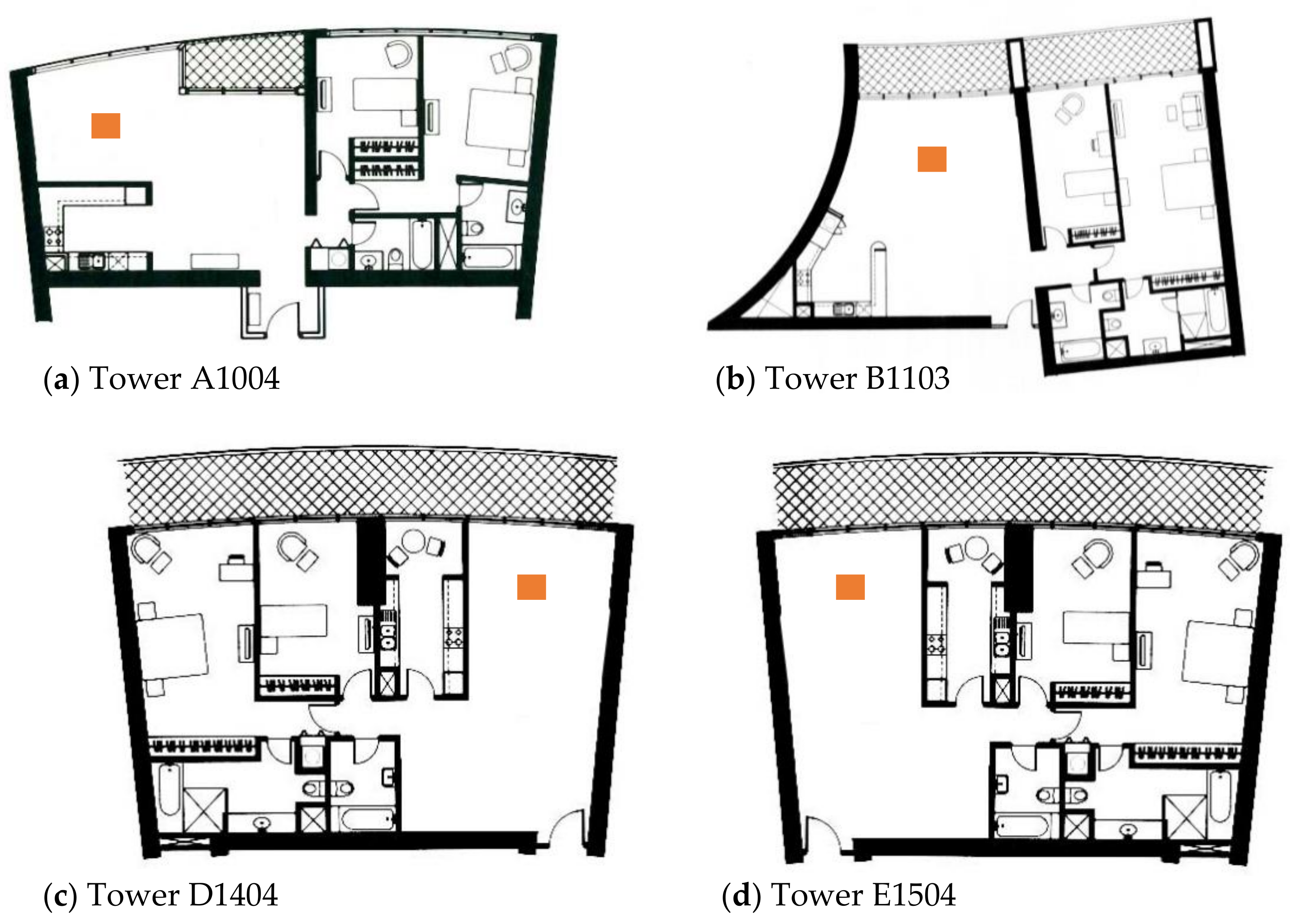 Buildings 13 00846 g003