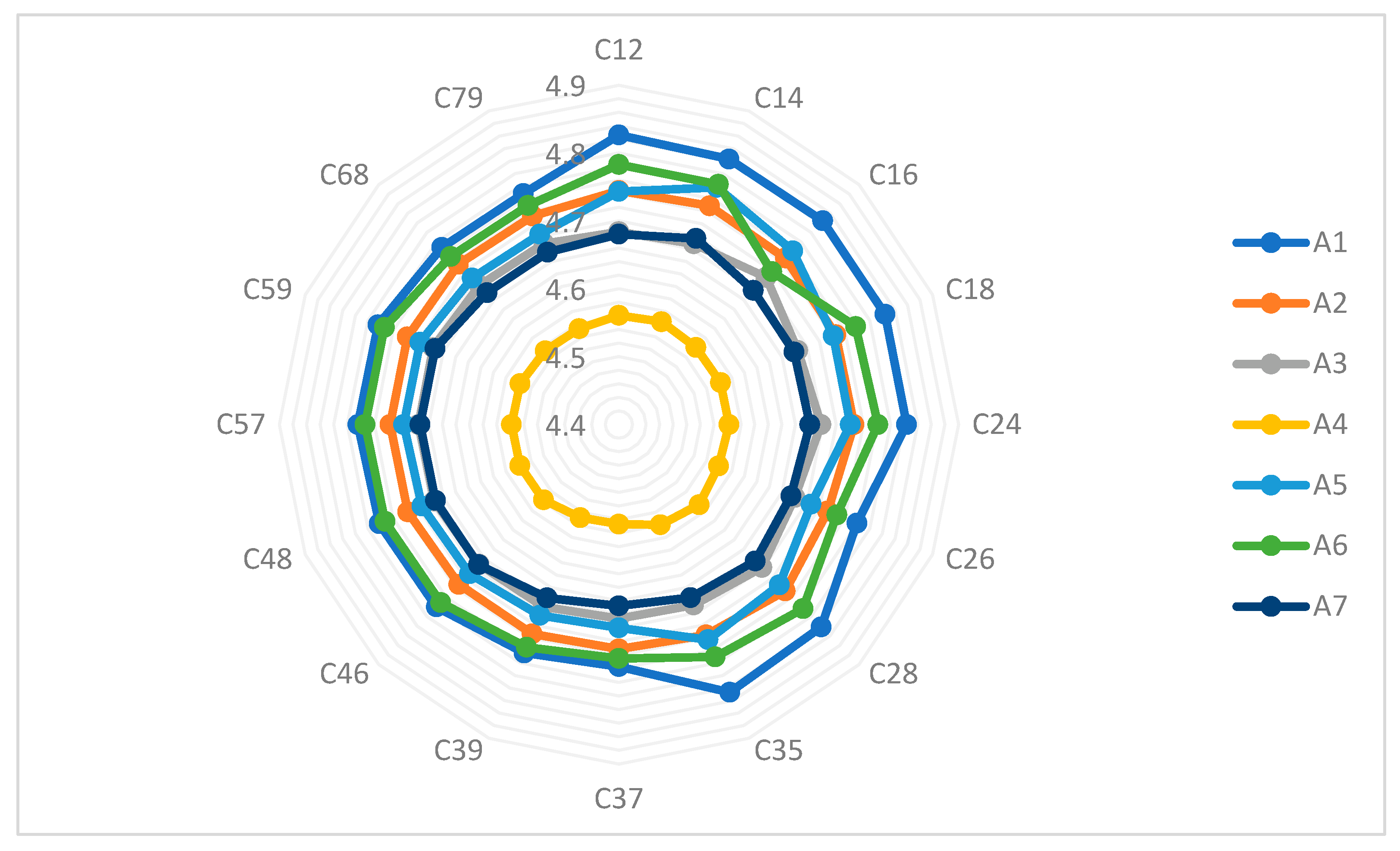 Buildings 13 00848 g003 Buildings 13 00848 g003