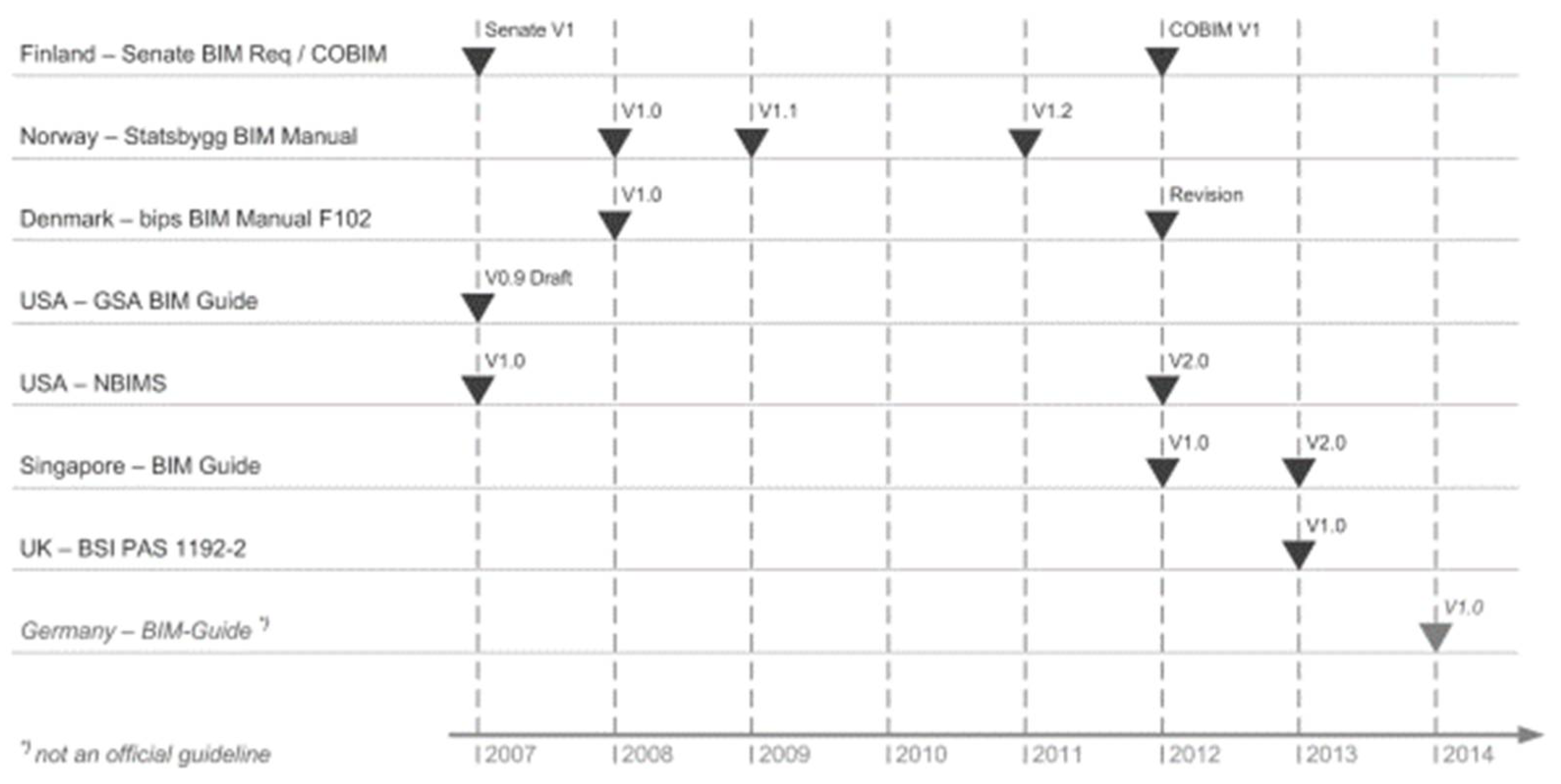 Buildings 13 00850 g003 Buildings 13 00850 g003