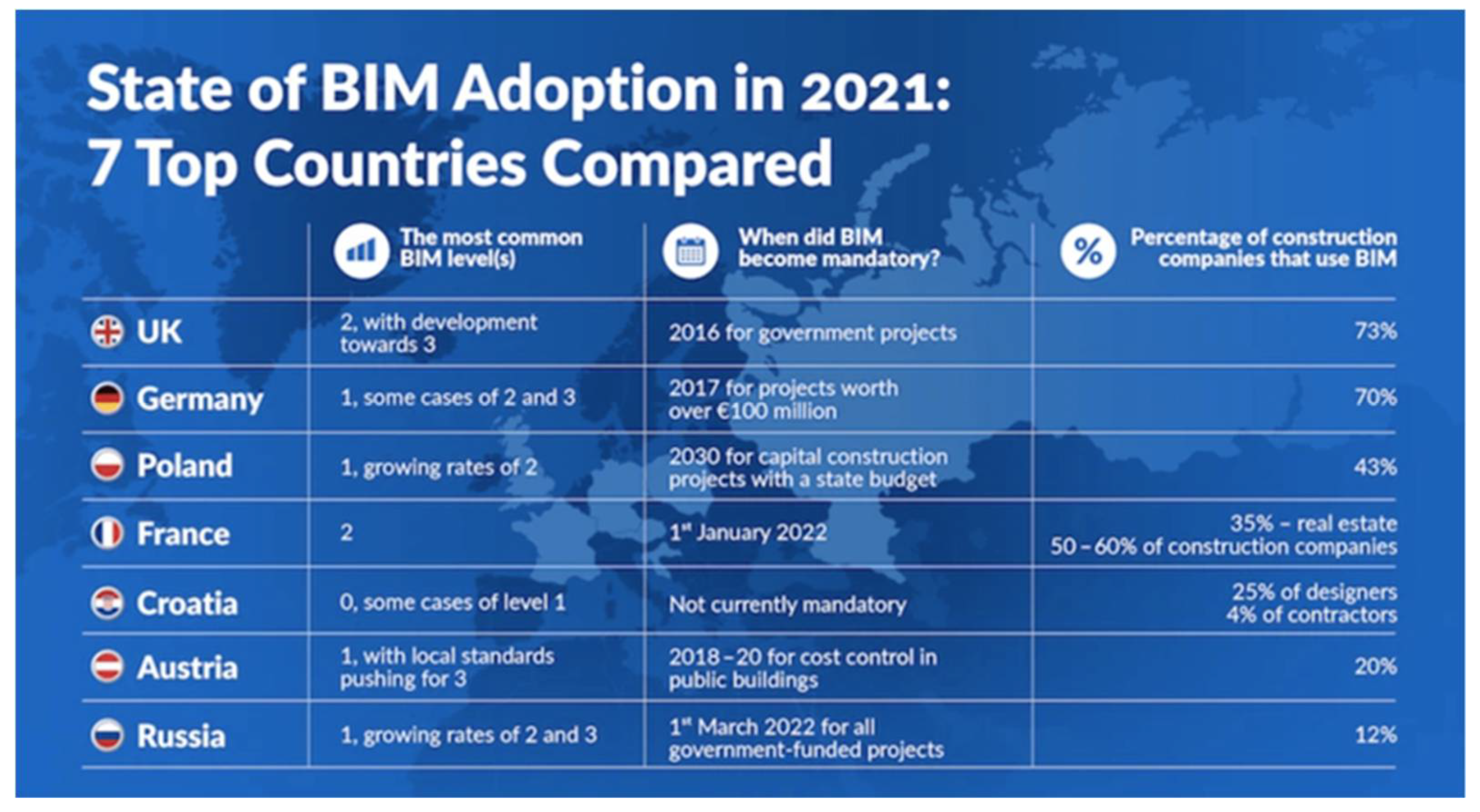 Buildings 13 00850 g005 Buildings 13 00850 g005
