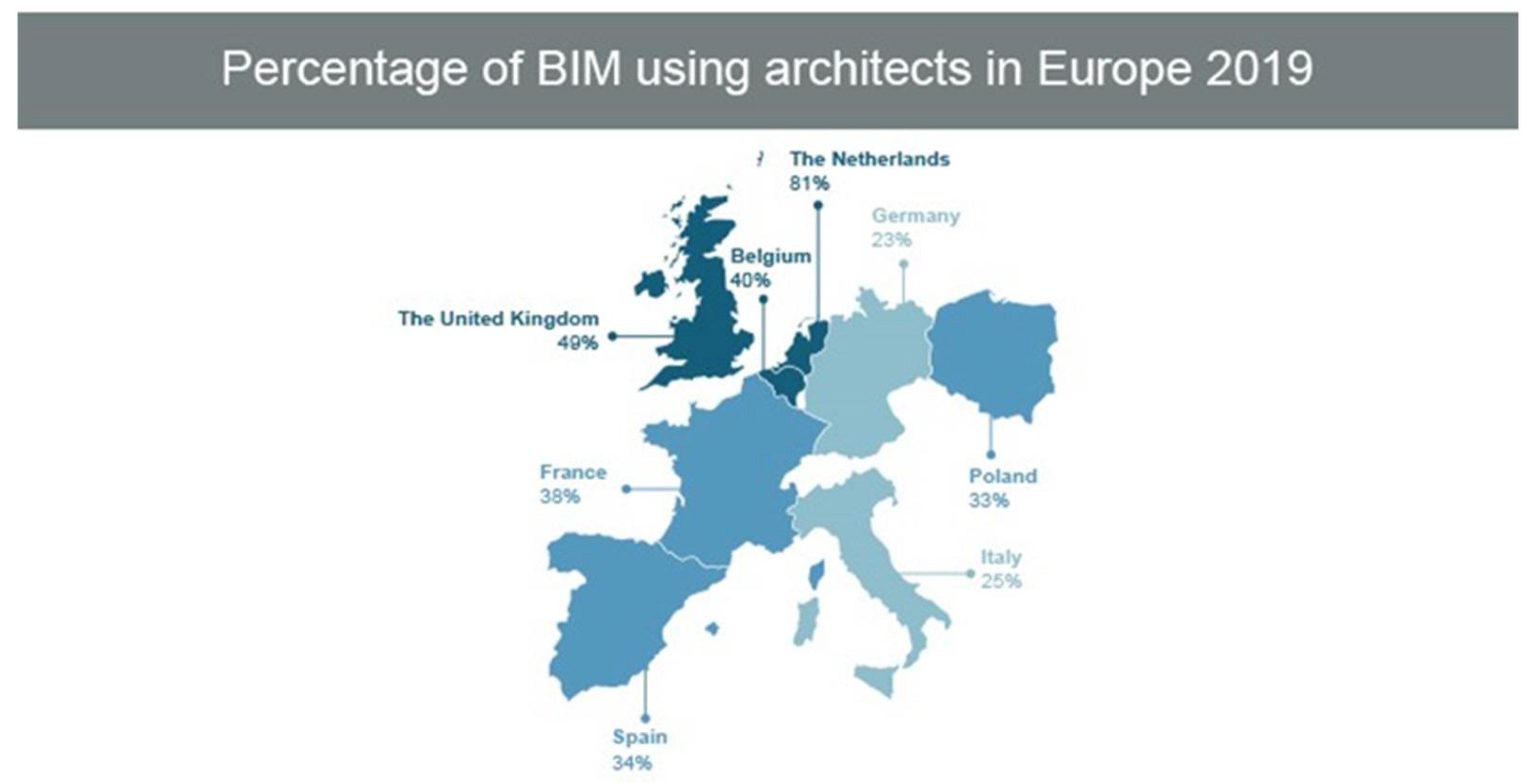 Buildings 13 00850 g006 Buildings 13 00850 g006