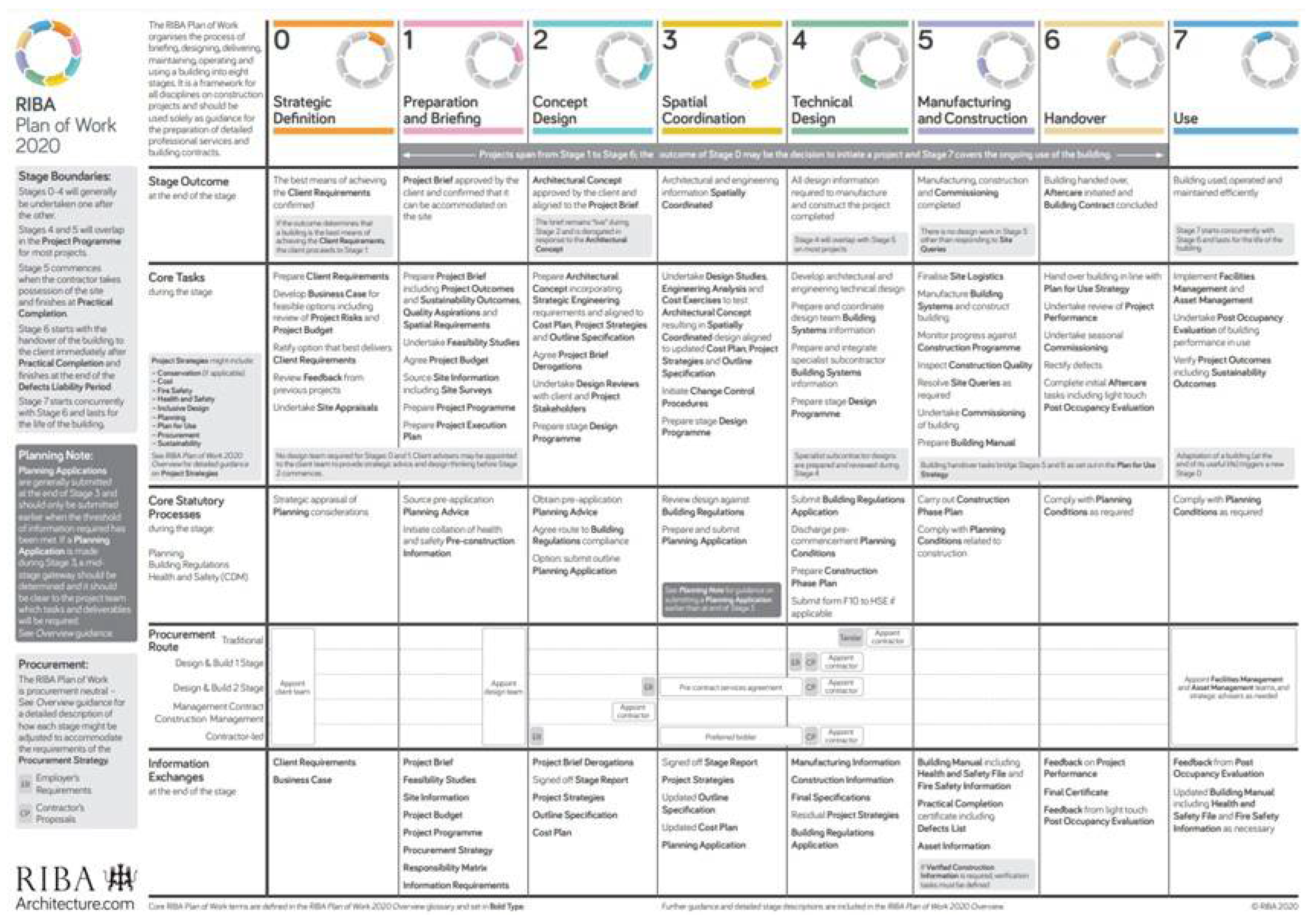 Buildings 13 00850 g008 Buildings 13 00850 g008