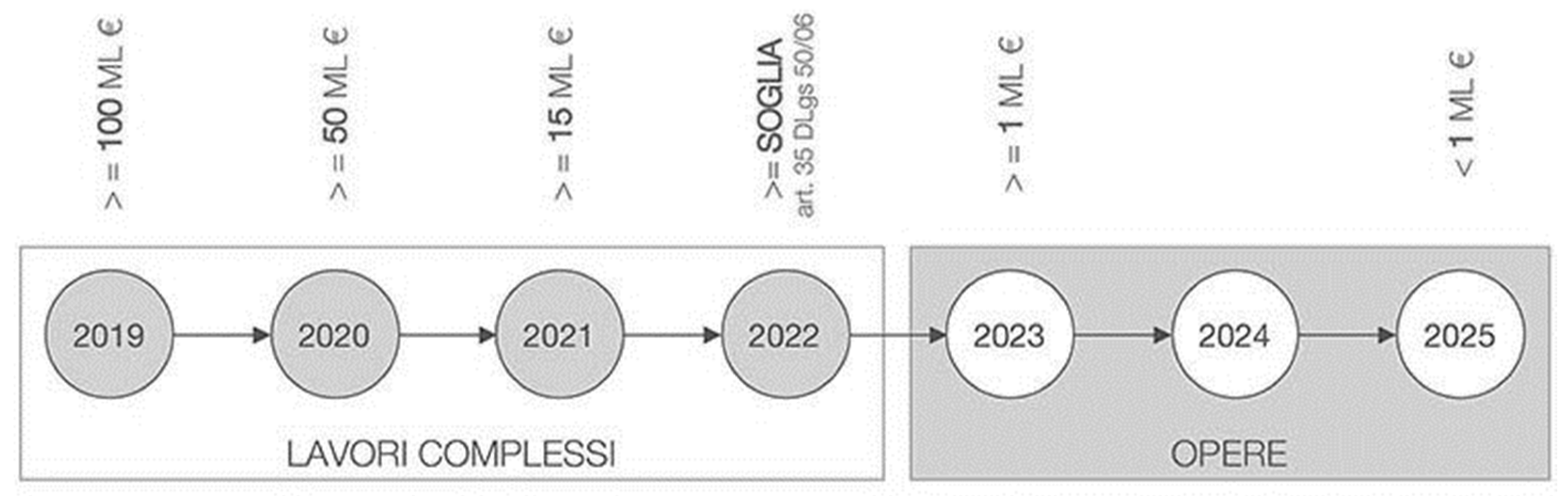 Buildings 13 00850 g009 Buildings 13 00850 g009
