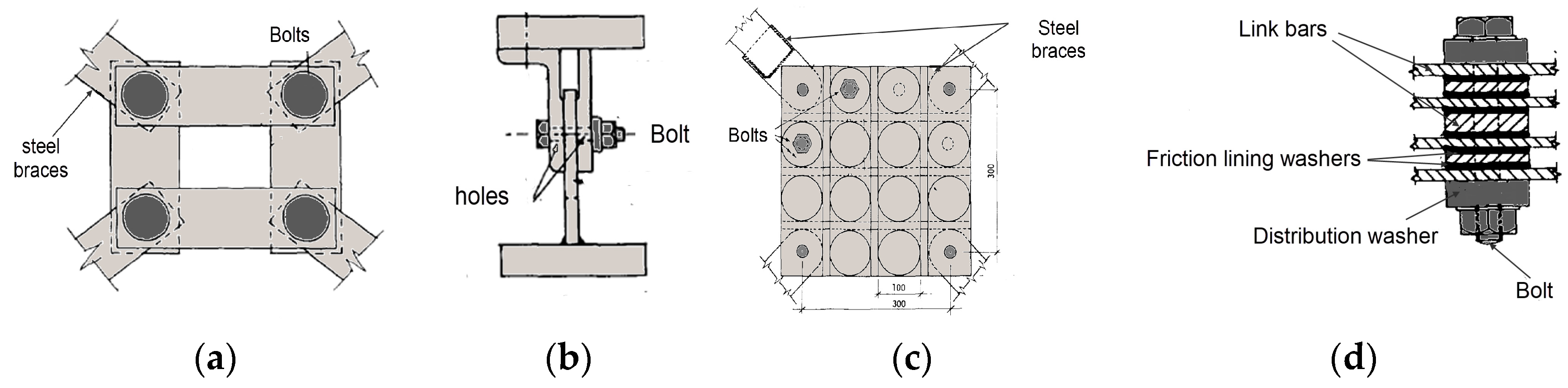 Buildings 13 00851 g004