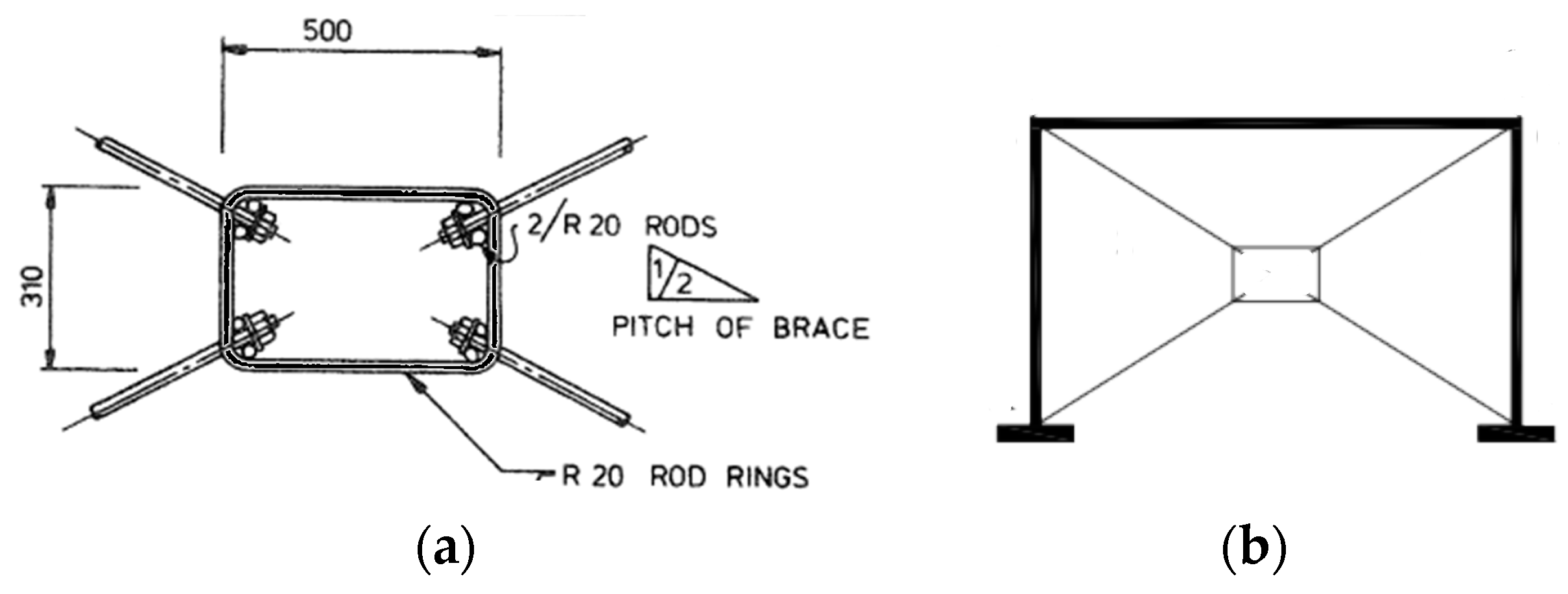Buildings 13 00851 g008