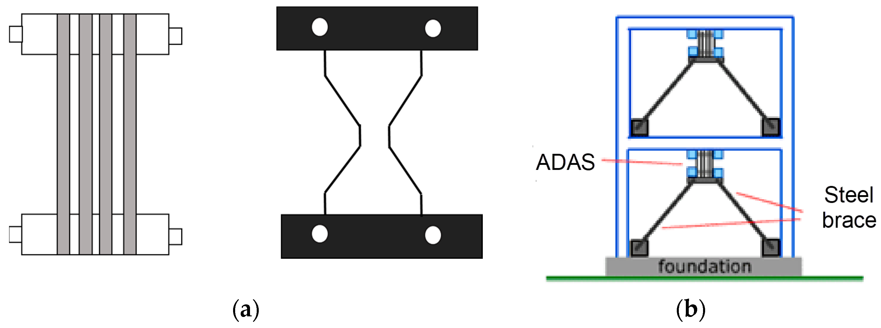 Buildings 13 00851 g009