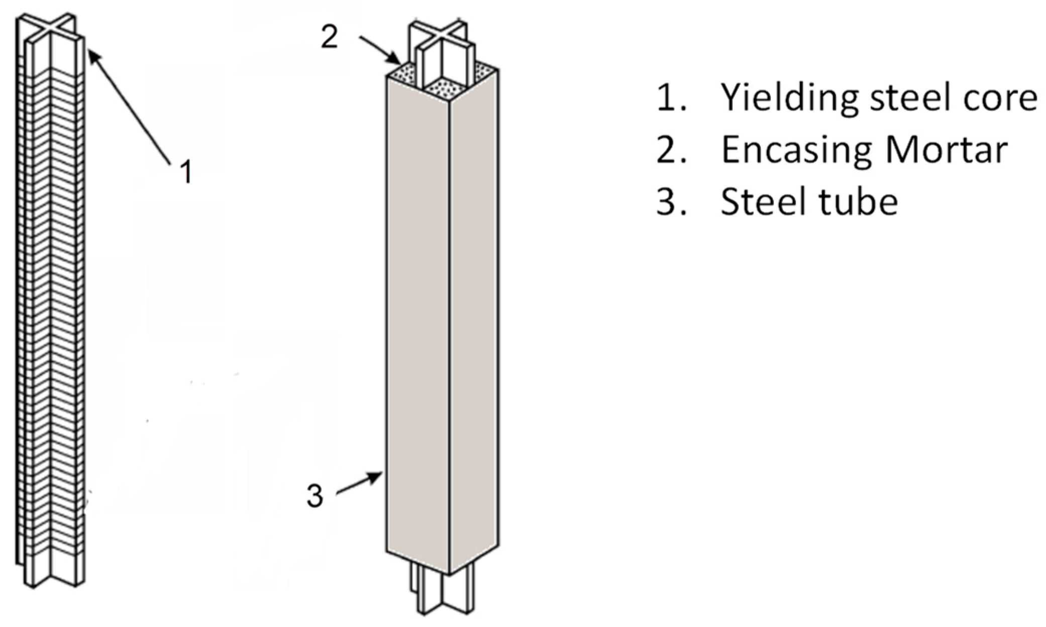 Buildings 13 00851 g011