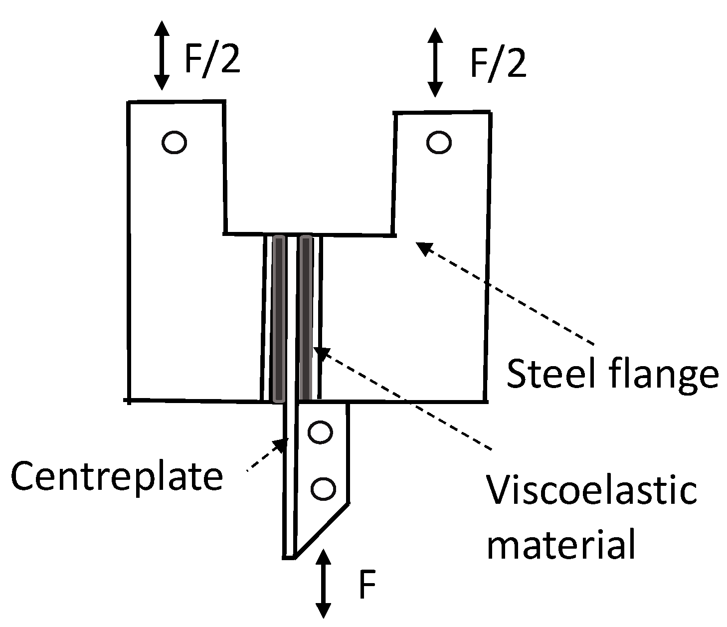 Buildings 13 00851 g015