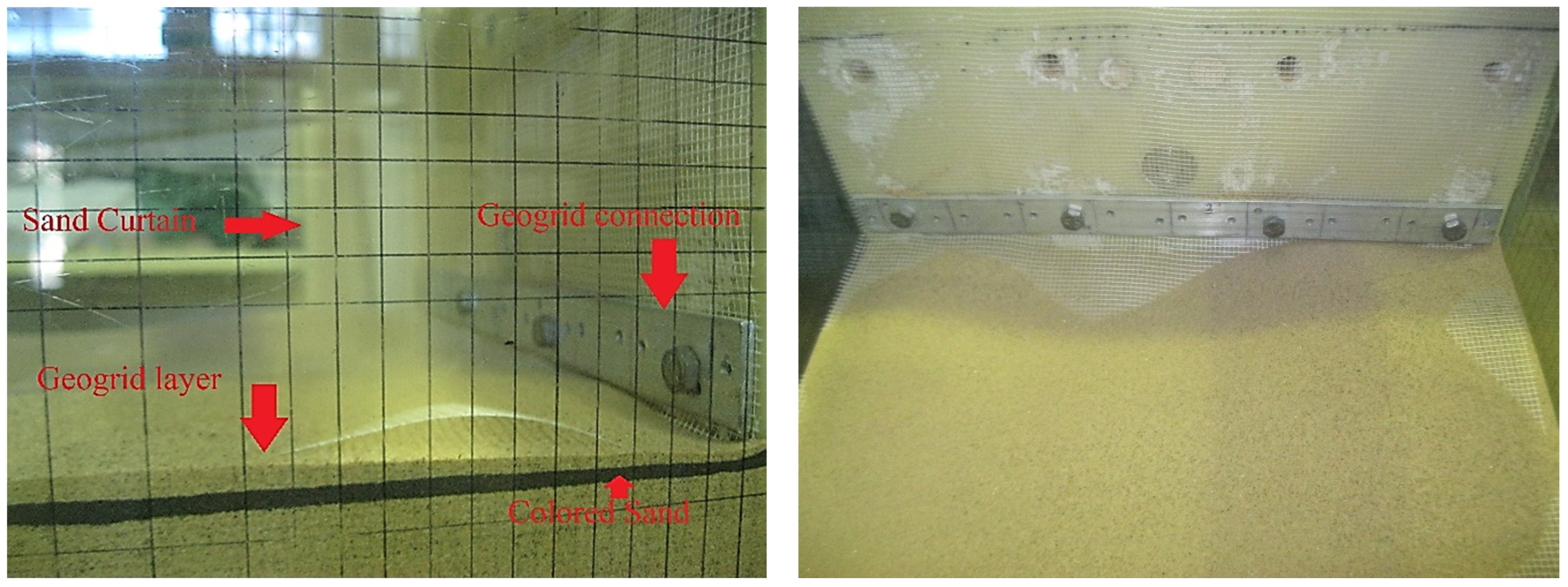 Buildings 13 00853 g008