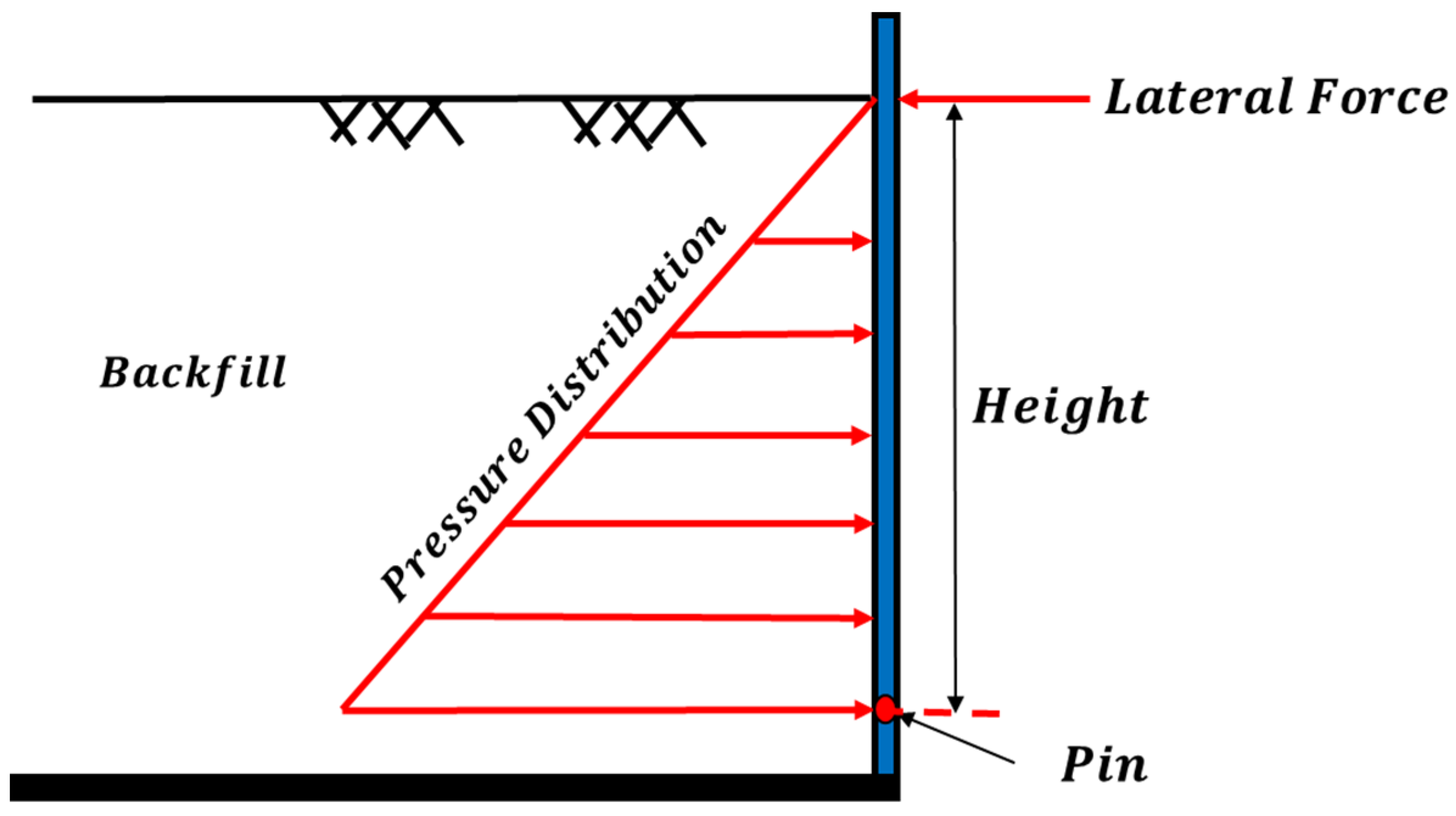 Buildings 13 00853 g009