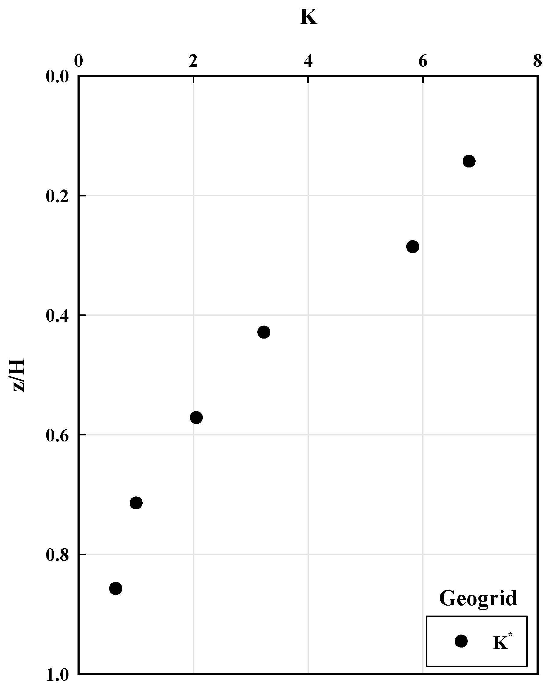 Buildings 13 00853 g015