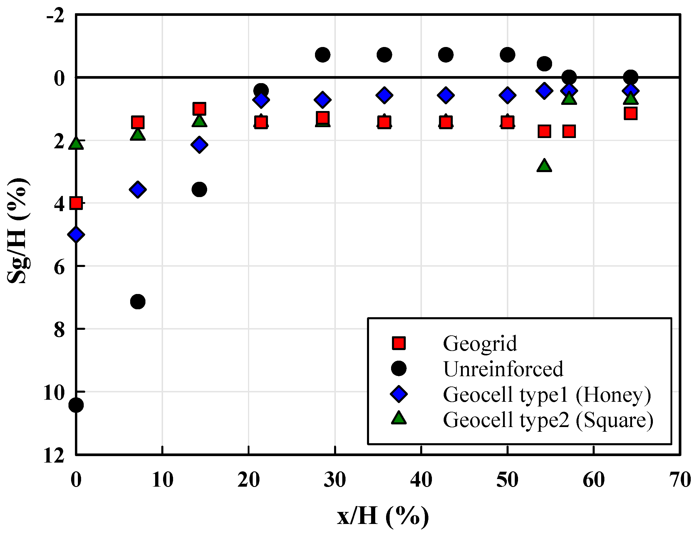 Buildings 13 00853 g017
