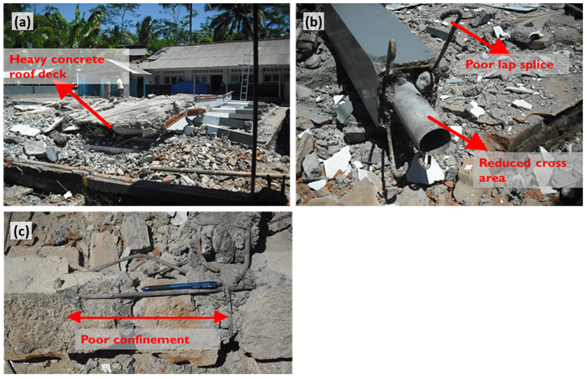 Buildings 13 00854 g002