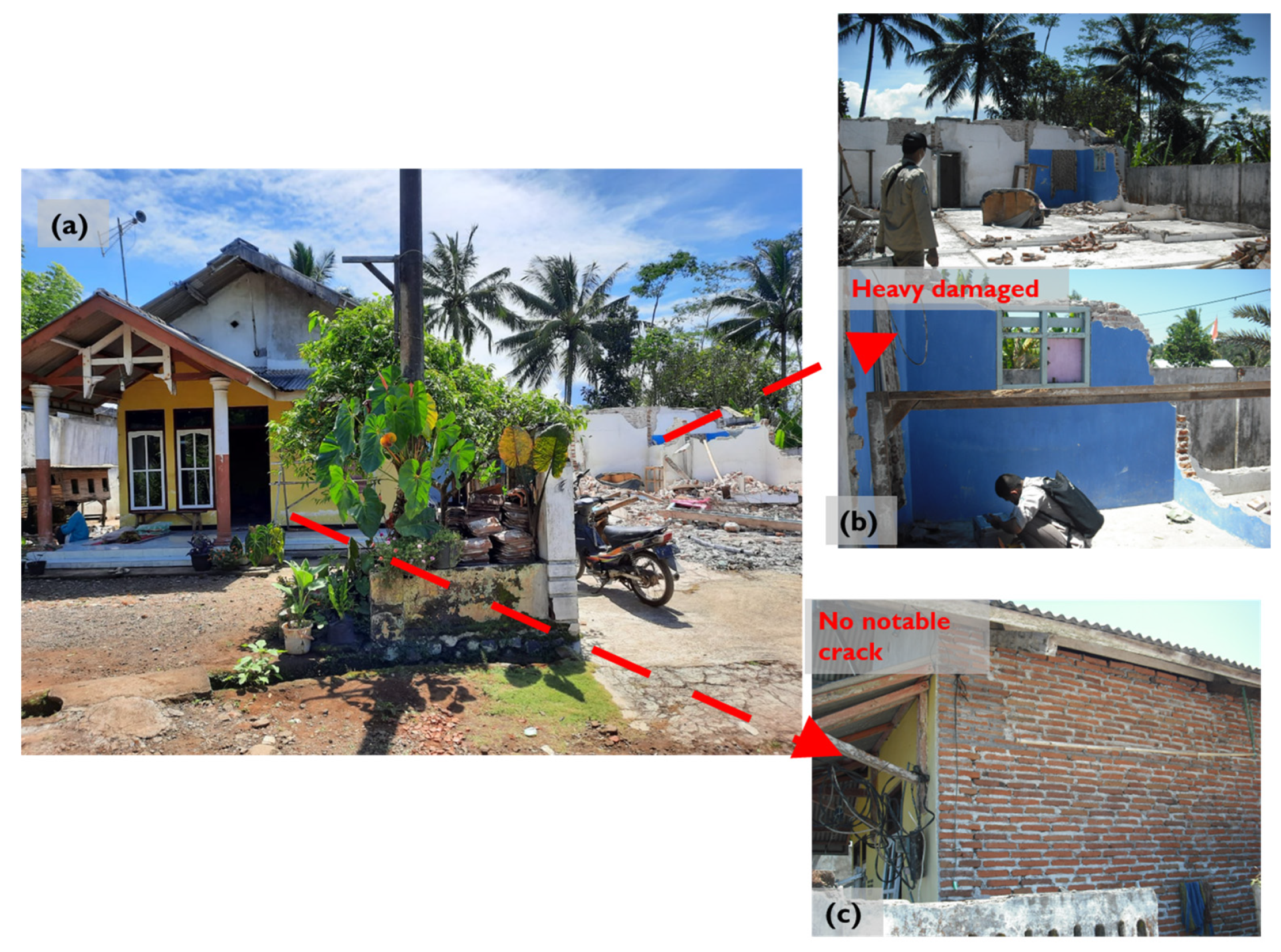 Buildings 13 00854 g003