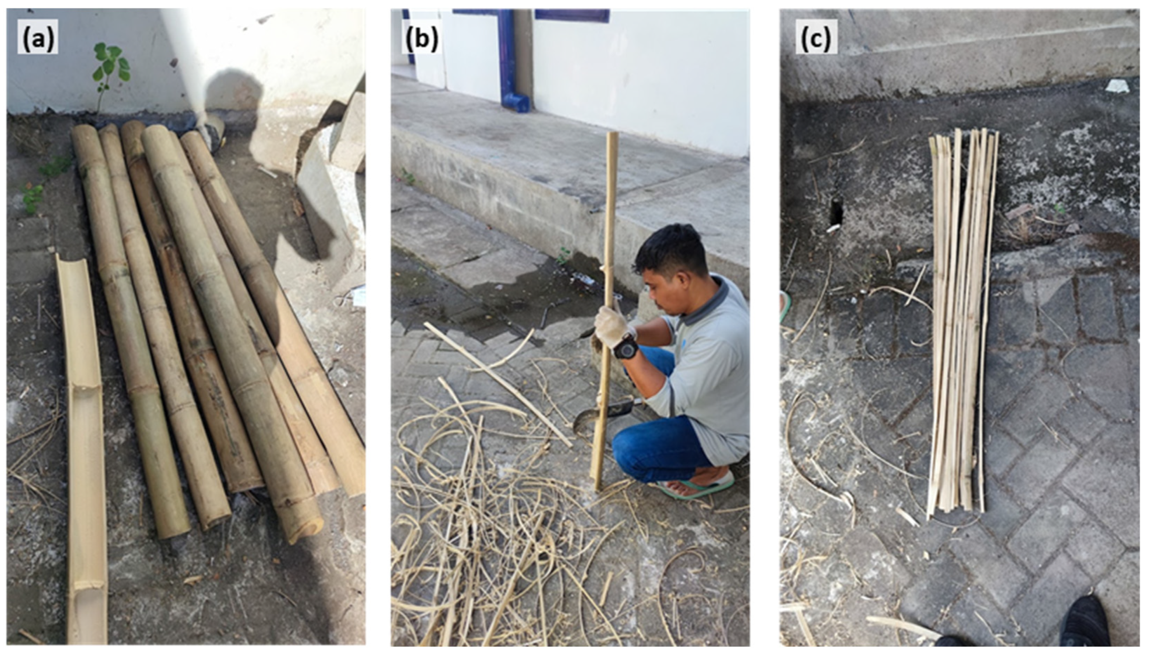 Buildings 13 00854 g004