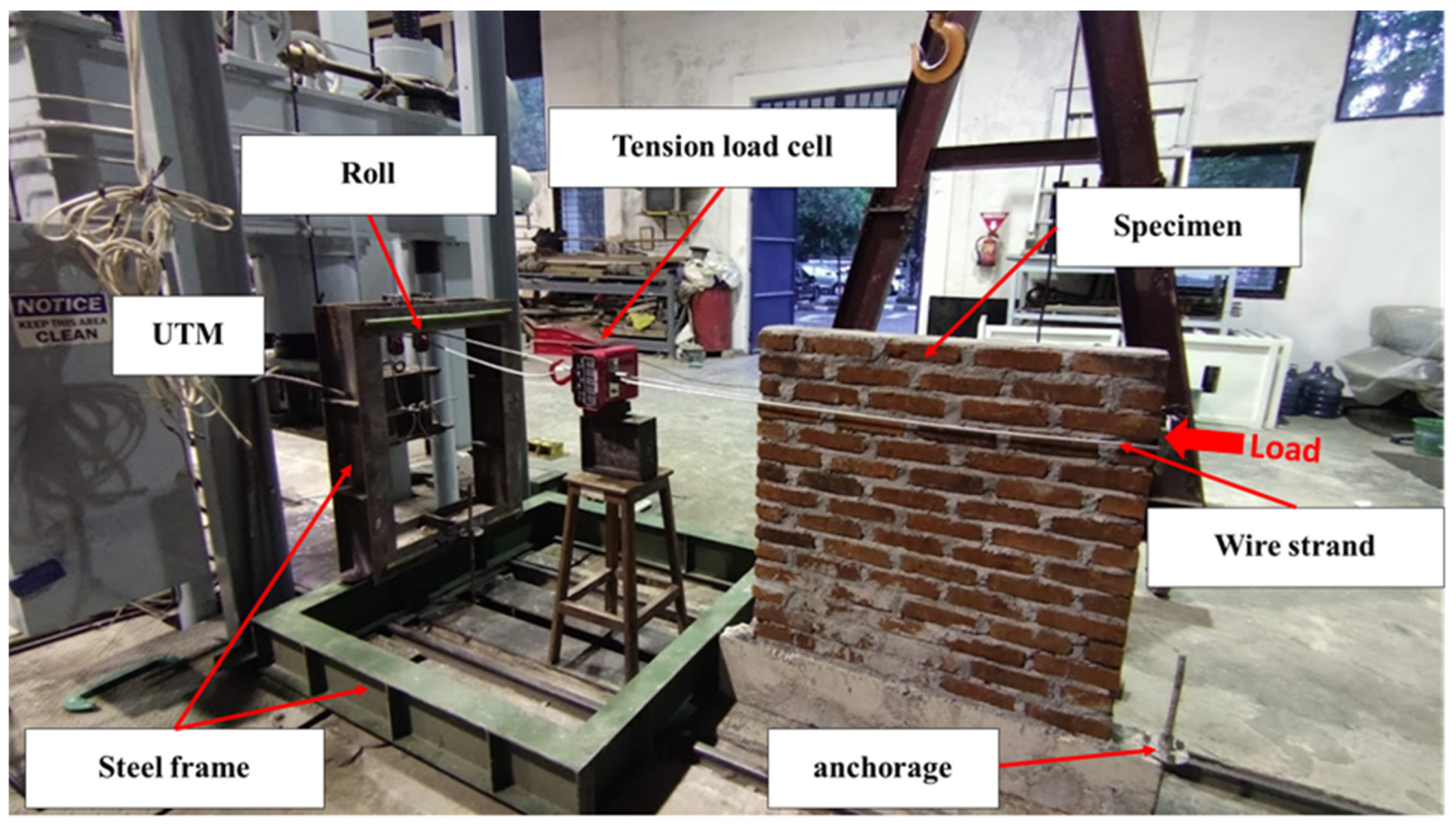Buildings 13 00854 g013