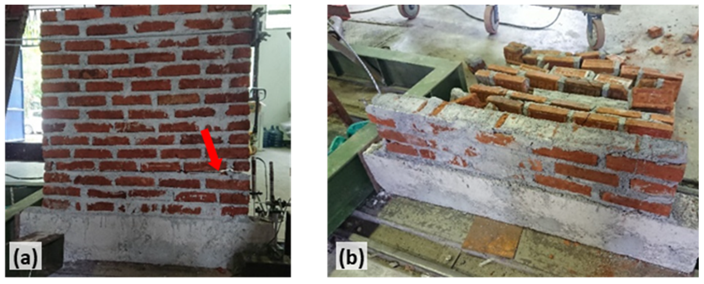 Buildings 13 00854 g016