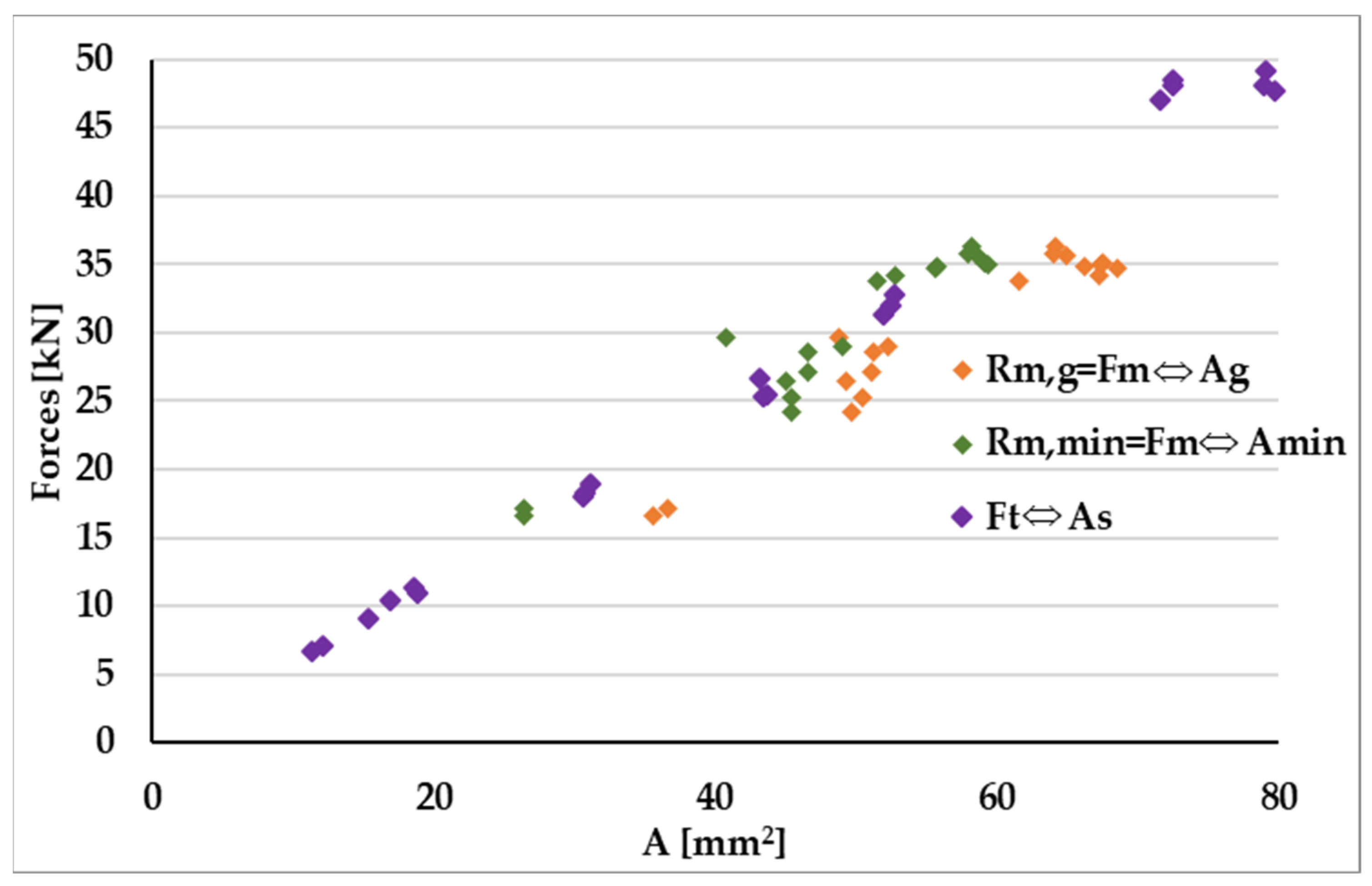 Buildings 13 00855 g015