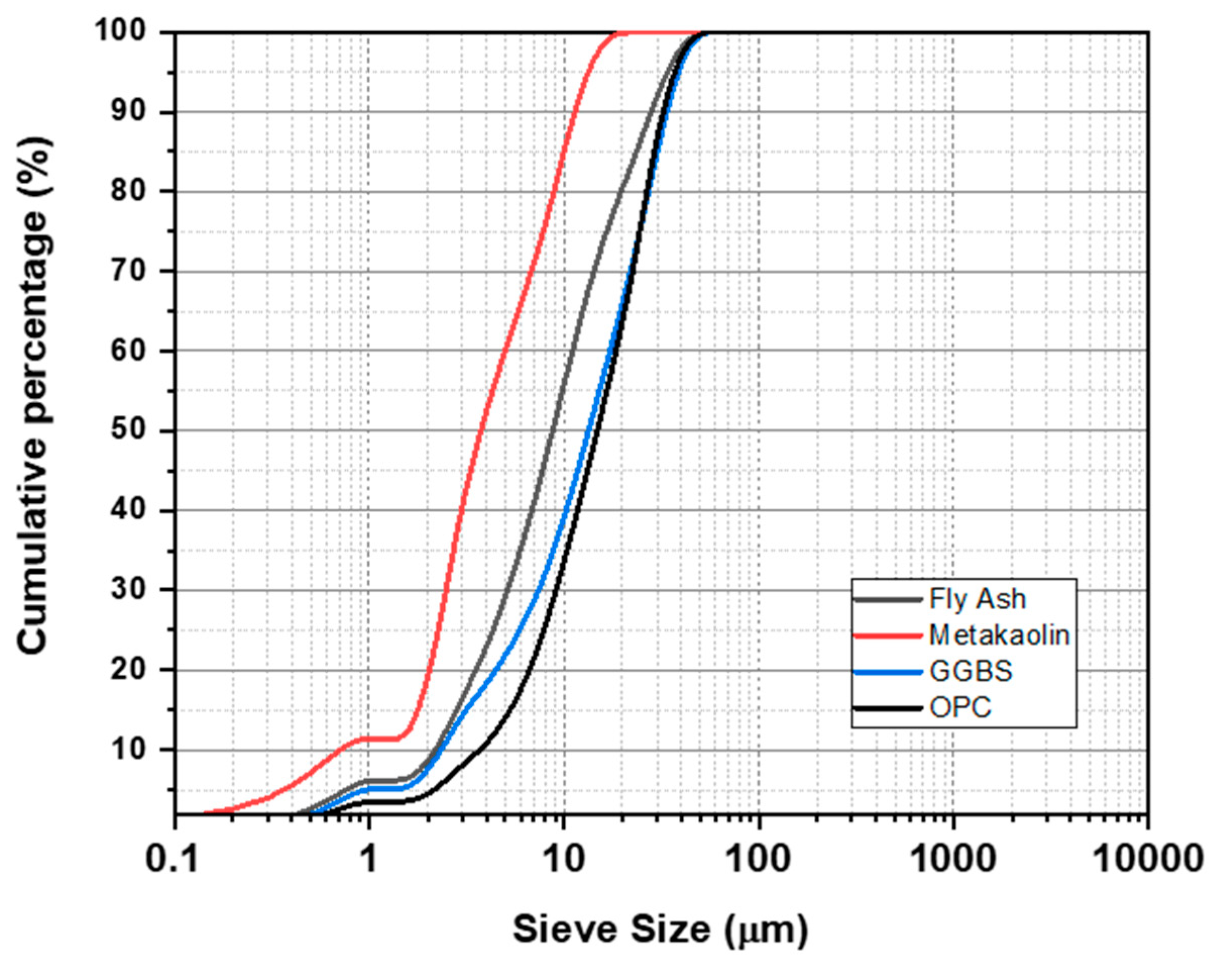 Buildings 13 00858 g001