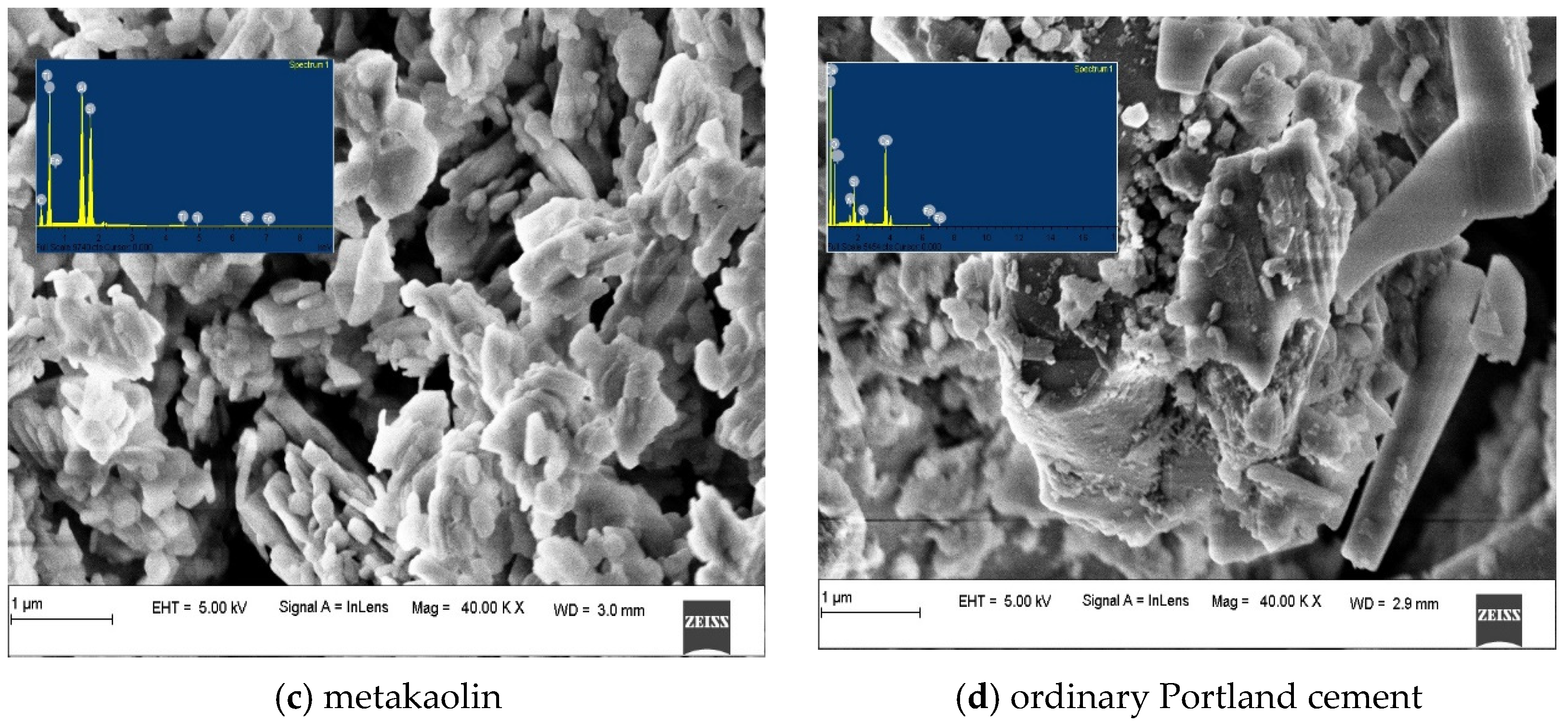 Buildings 13 00858 g003b