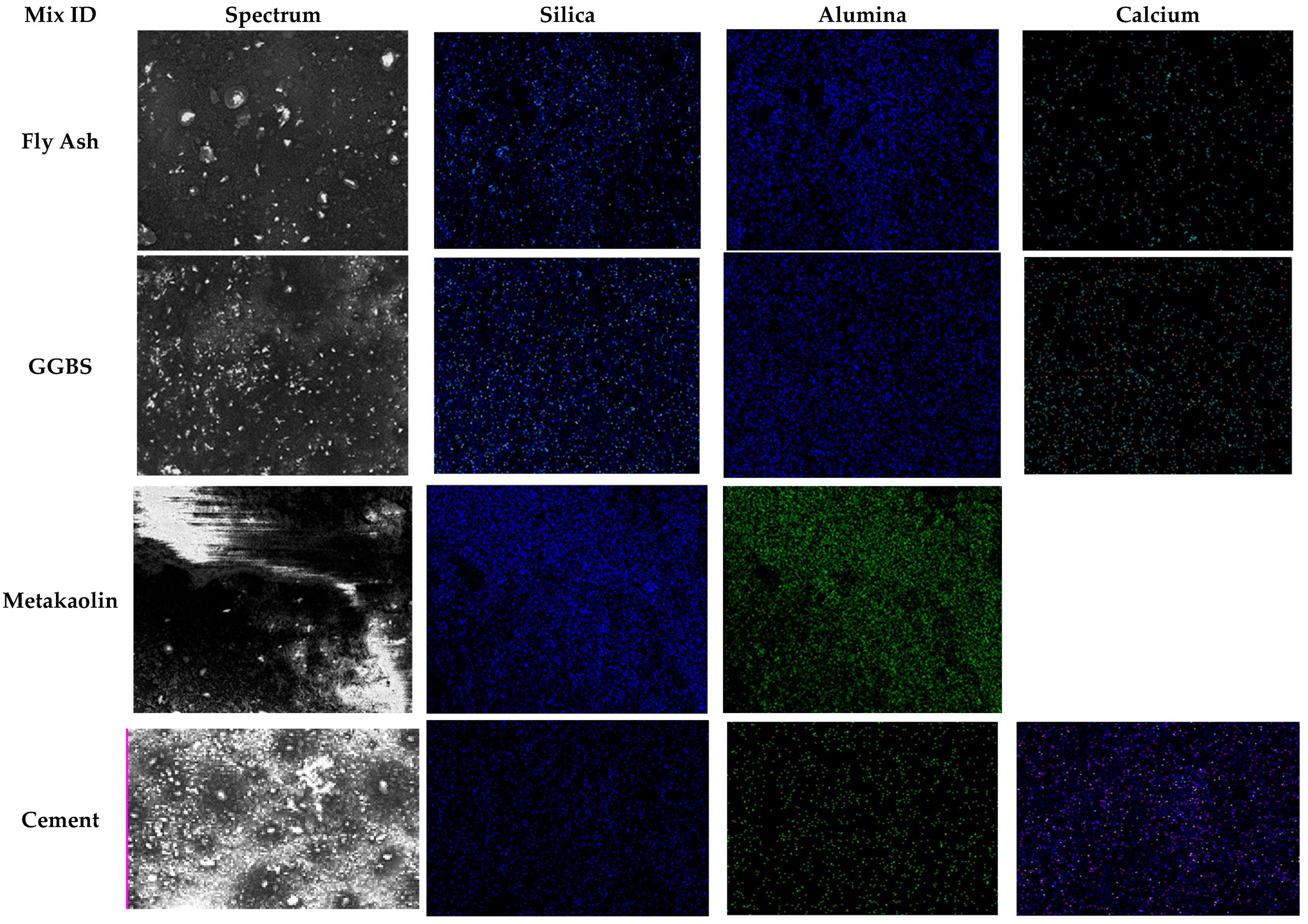 Buildings 13 00858 g005