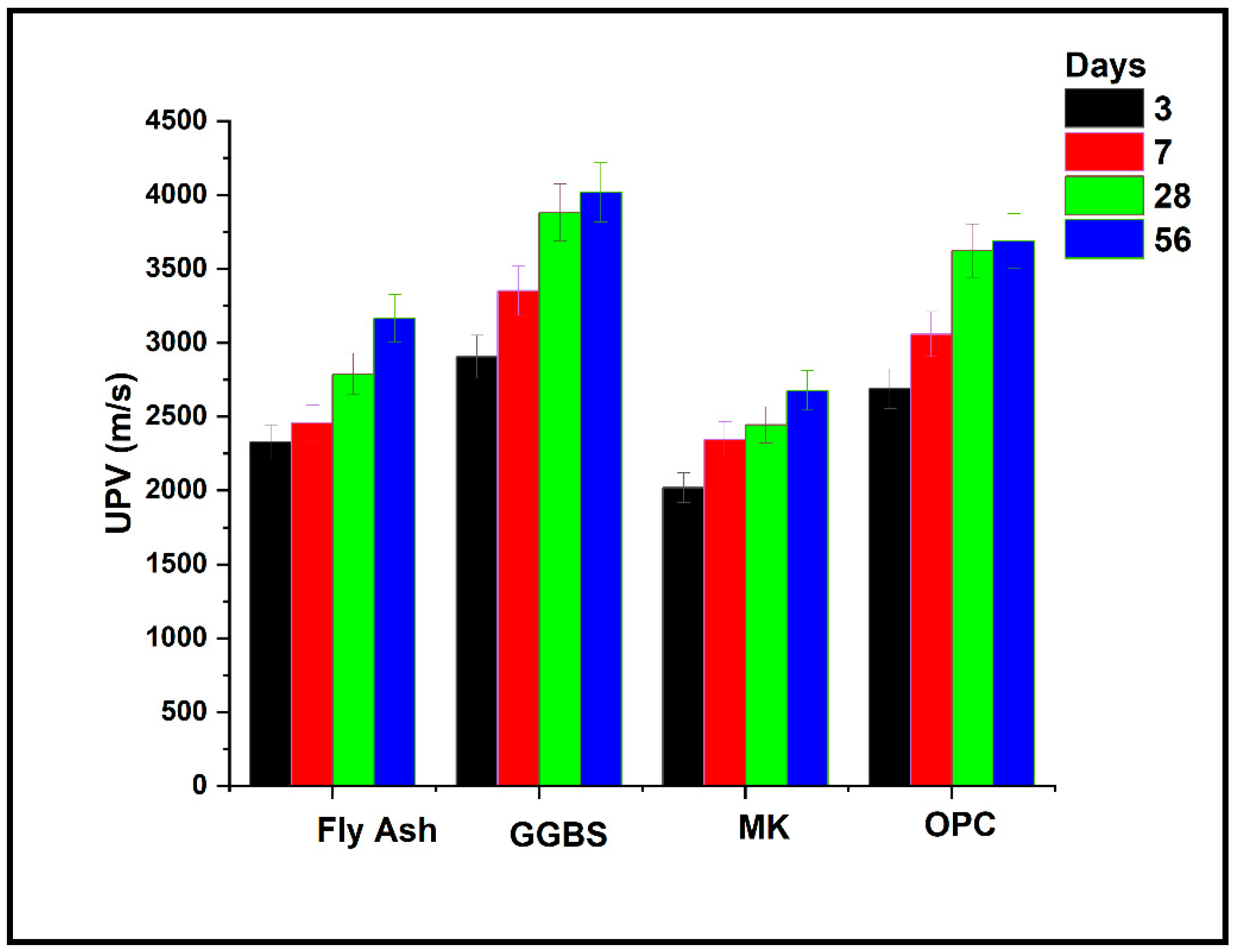 Buildings 13 00858 g008