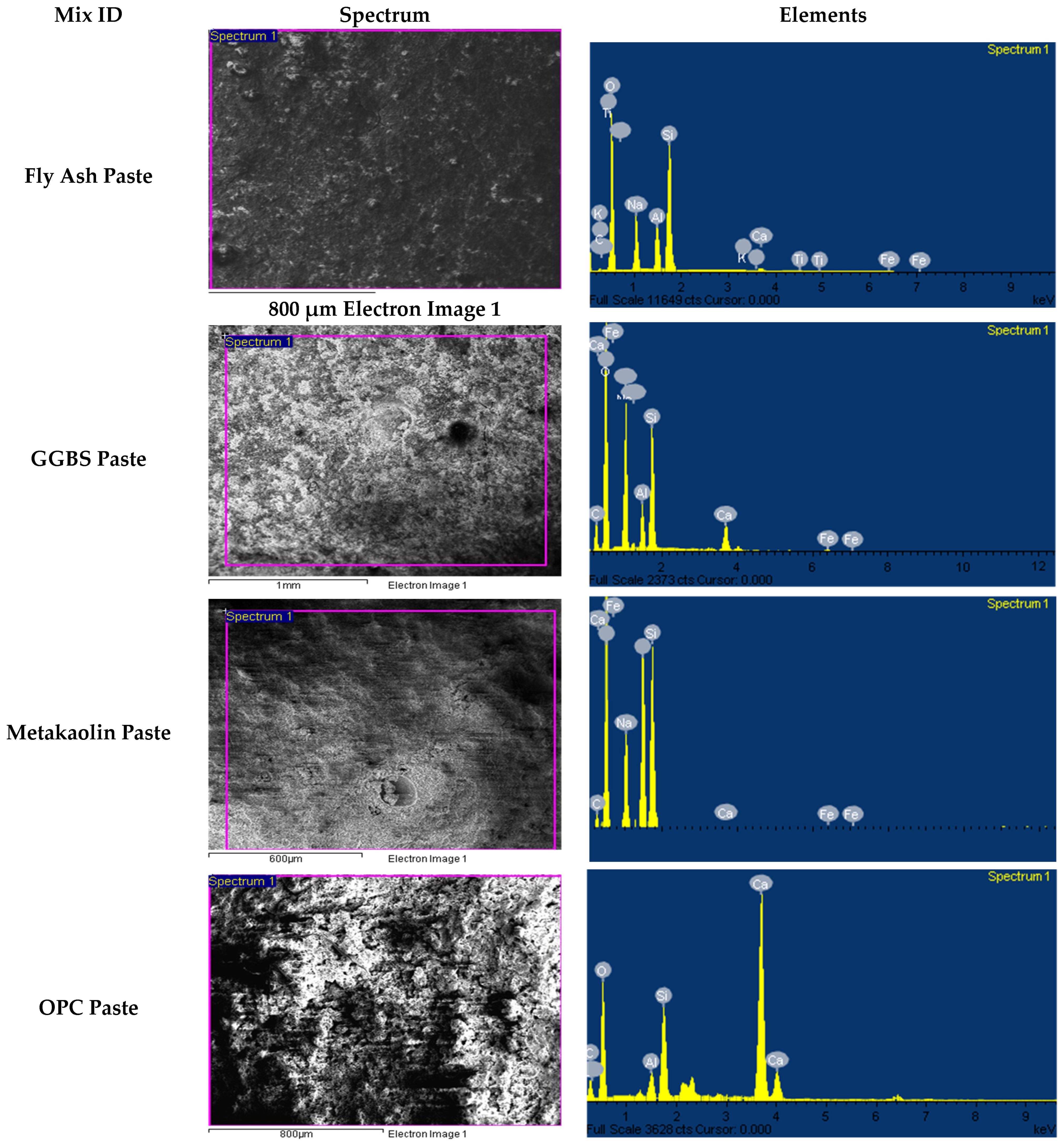 Buildings 13 00858 g011