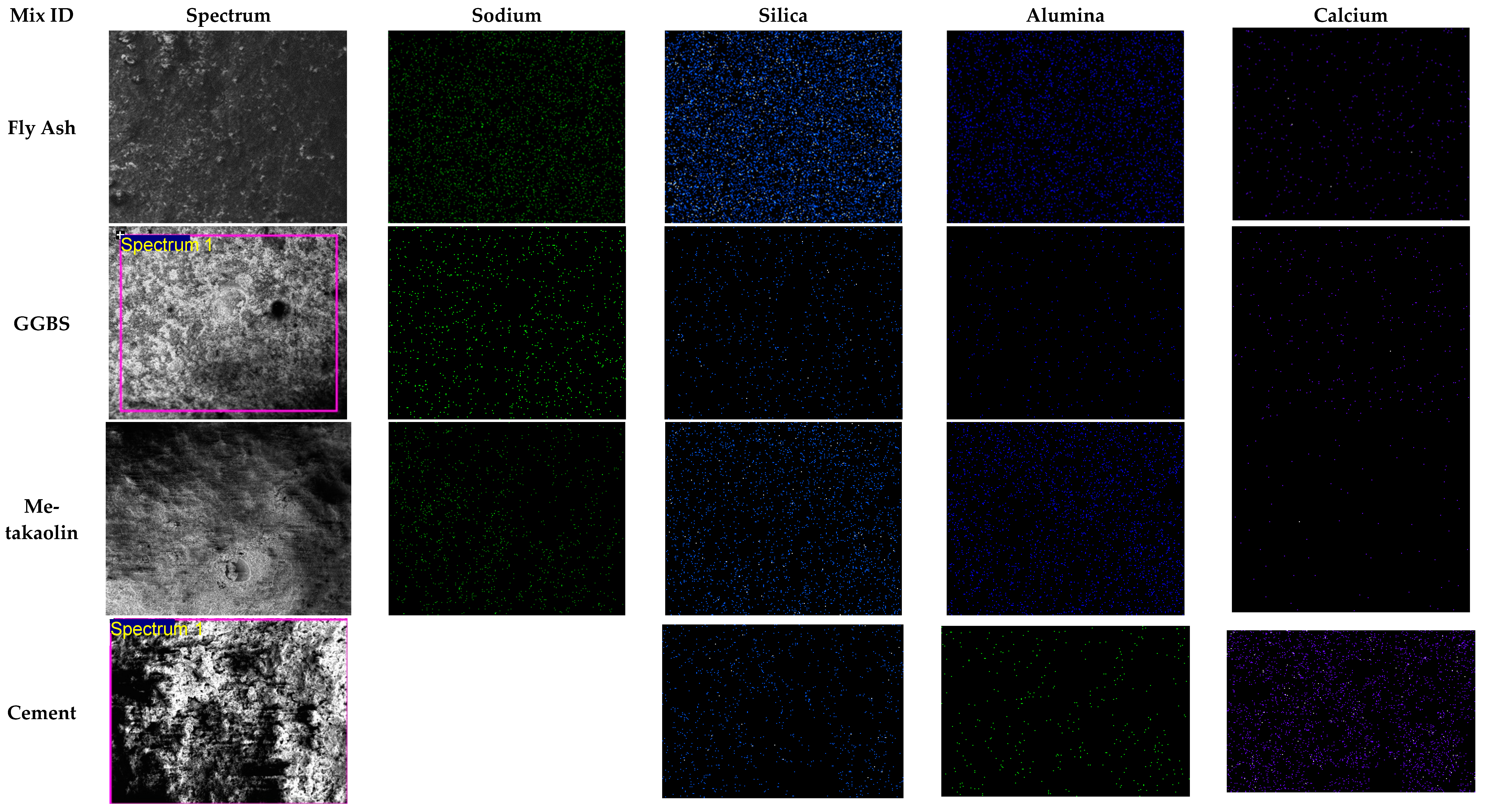 Buildings 13 00858 g012