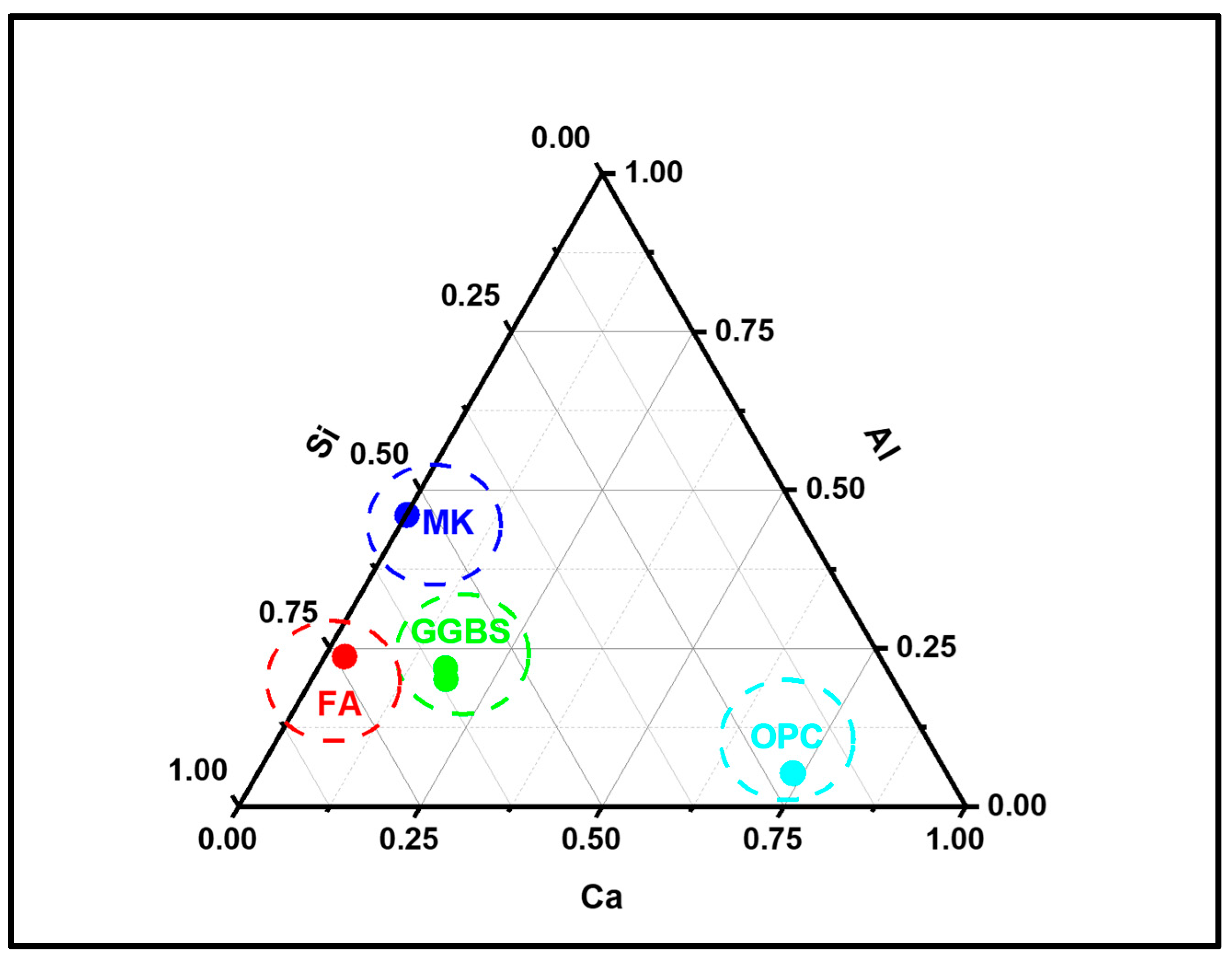 Buildings 13 00858 g013