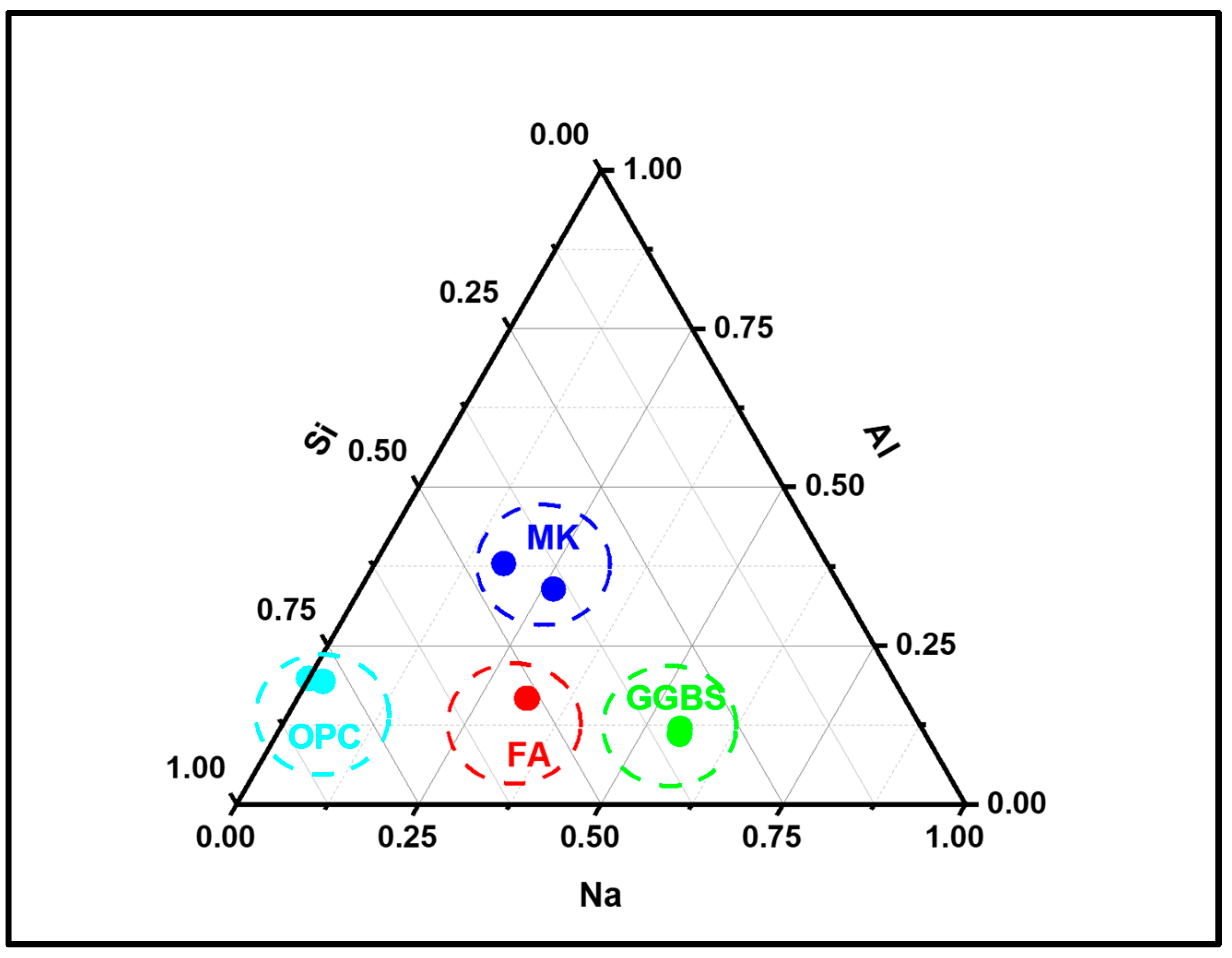 Buildings 13 00858 g014