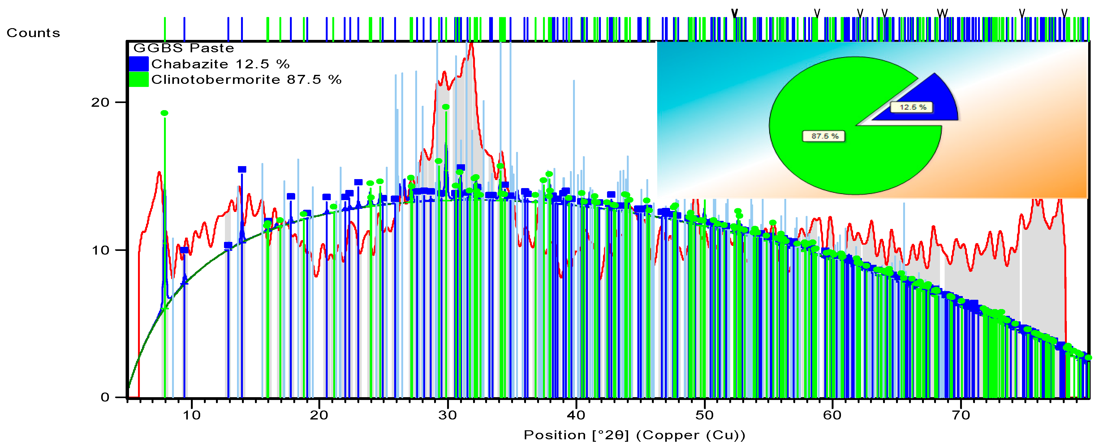 Buildings 13 00858 g016