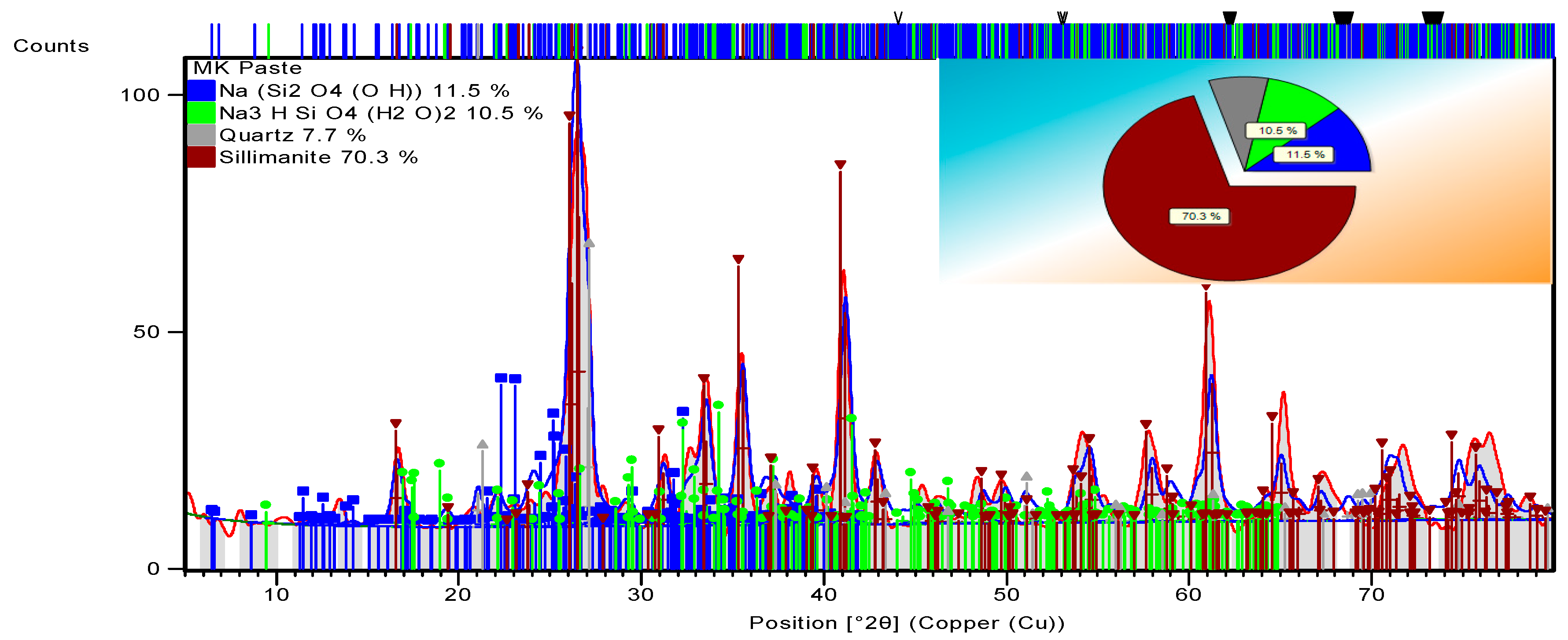 Buildings 13 00858 g017