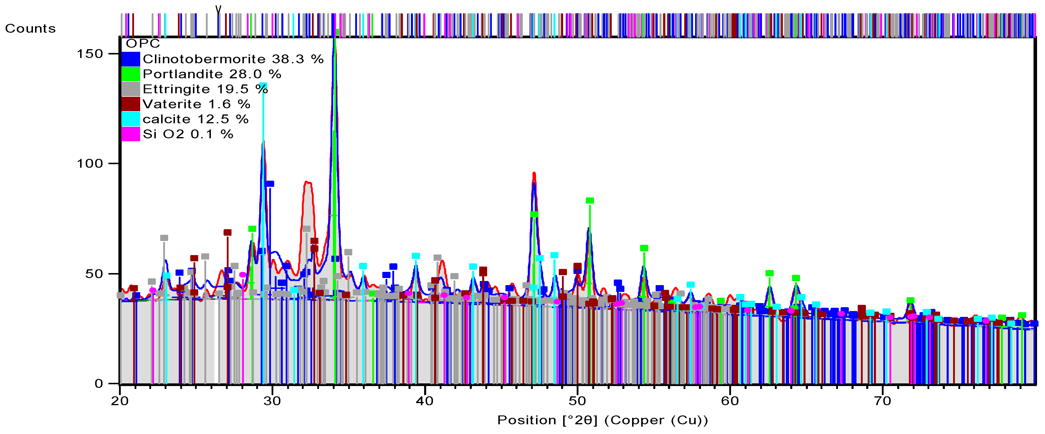 Buildings 13 00858 g018