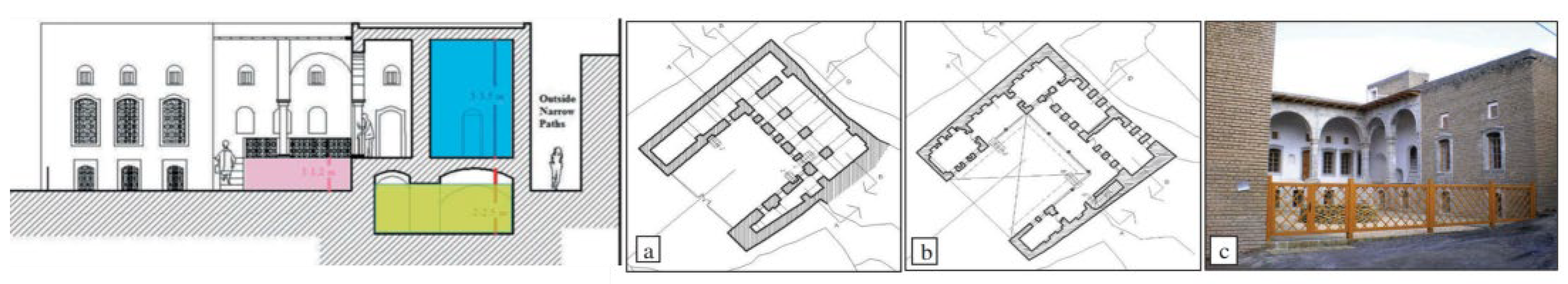 Buildings 13 00859 g006