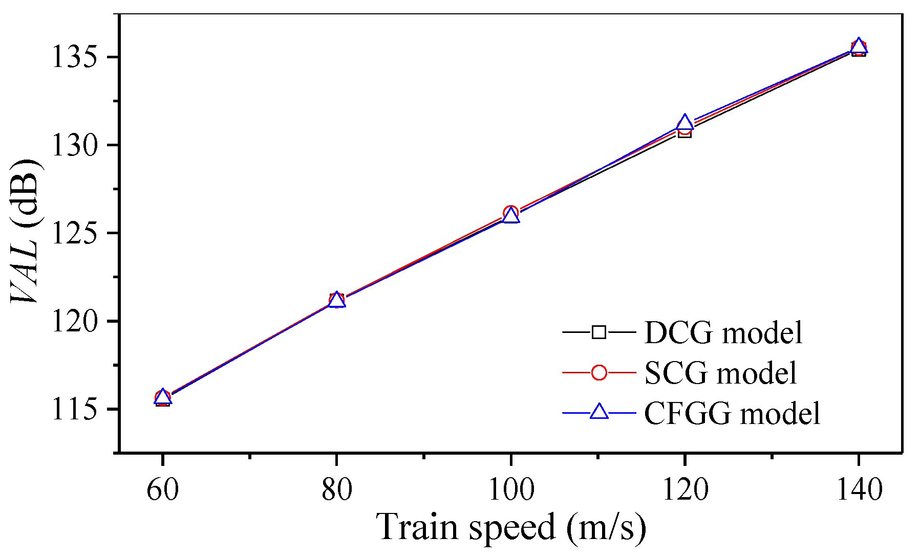 Buildings 13 00860 g012
