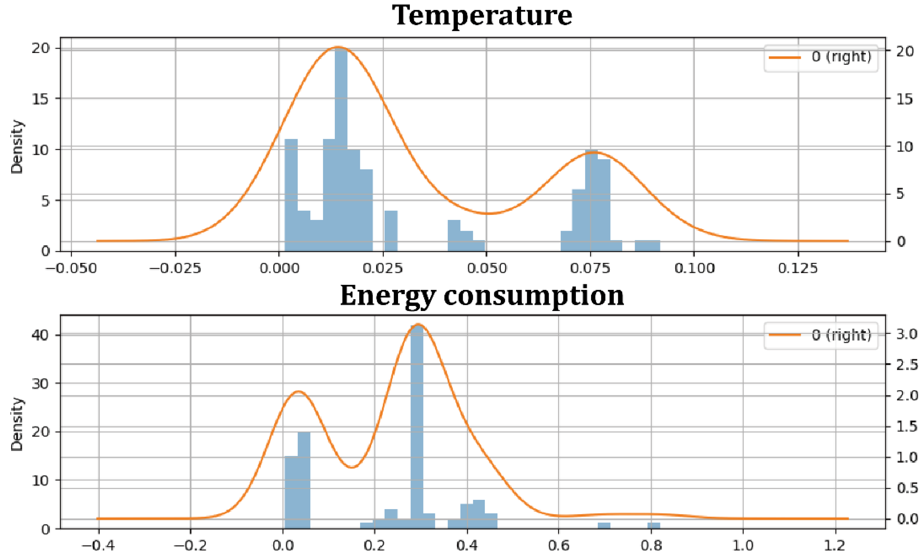 Buildings 13 00861 g008