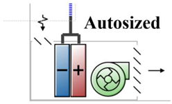 Buildings 13 00861 i016