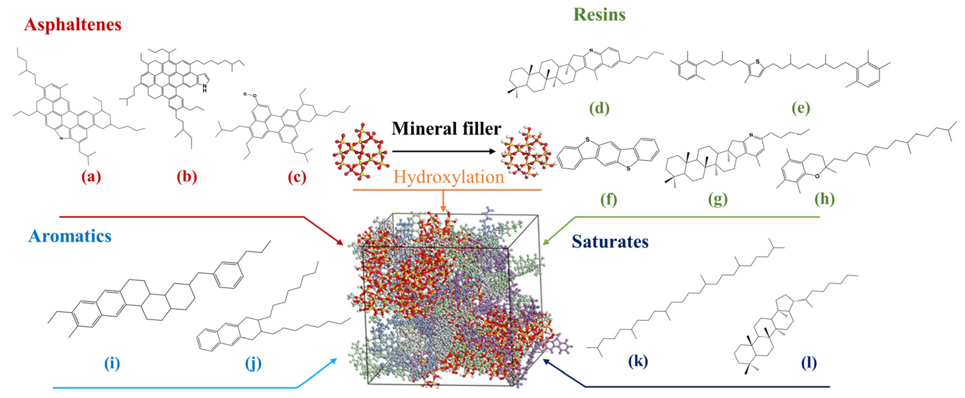 Buildings 13 00862 g001