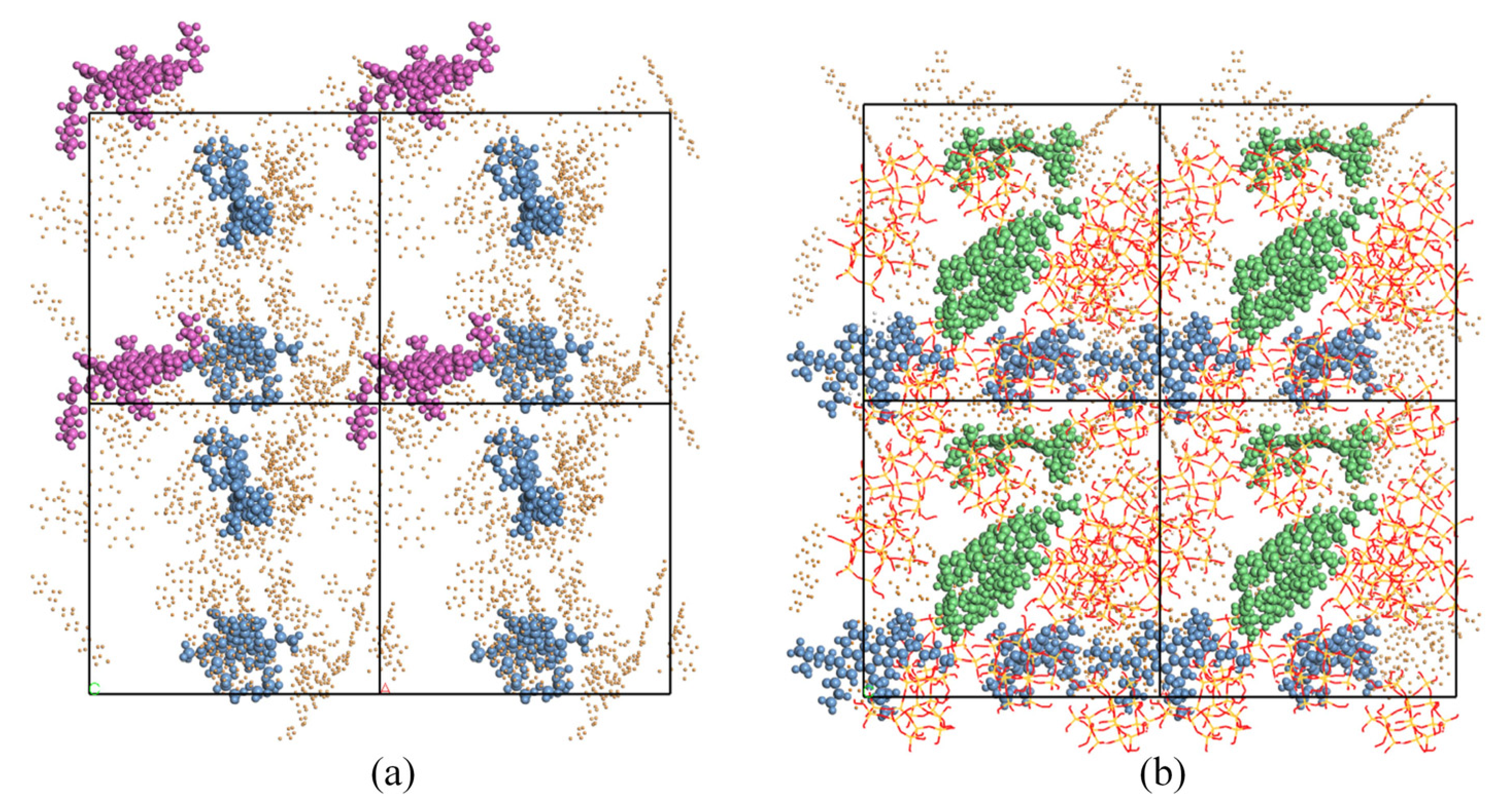 Buildings 13 00862 g009