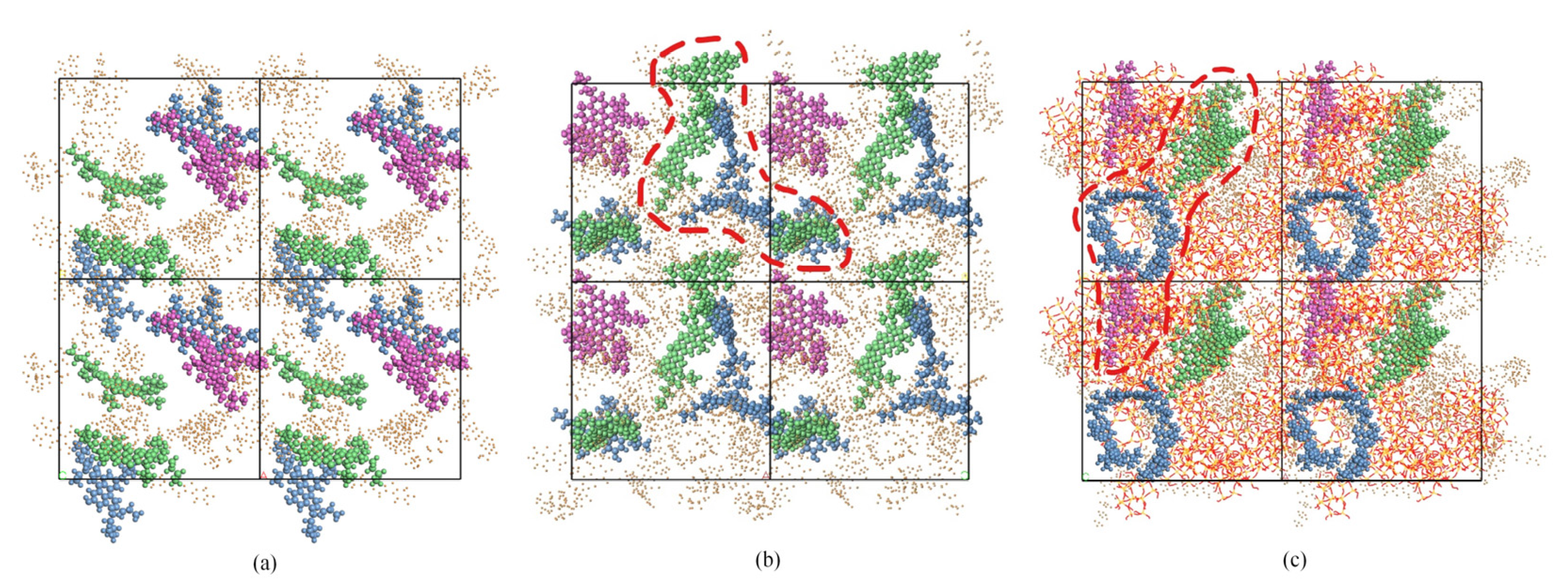 Buildings 13 00862 g011