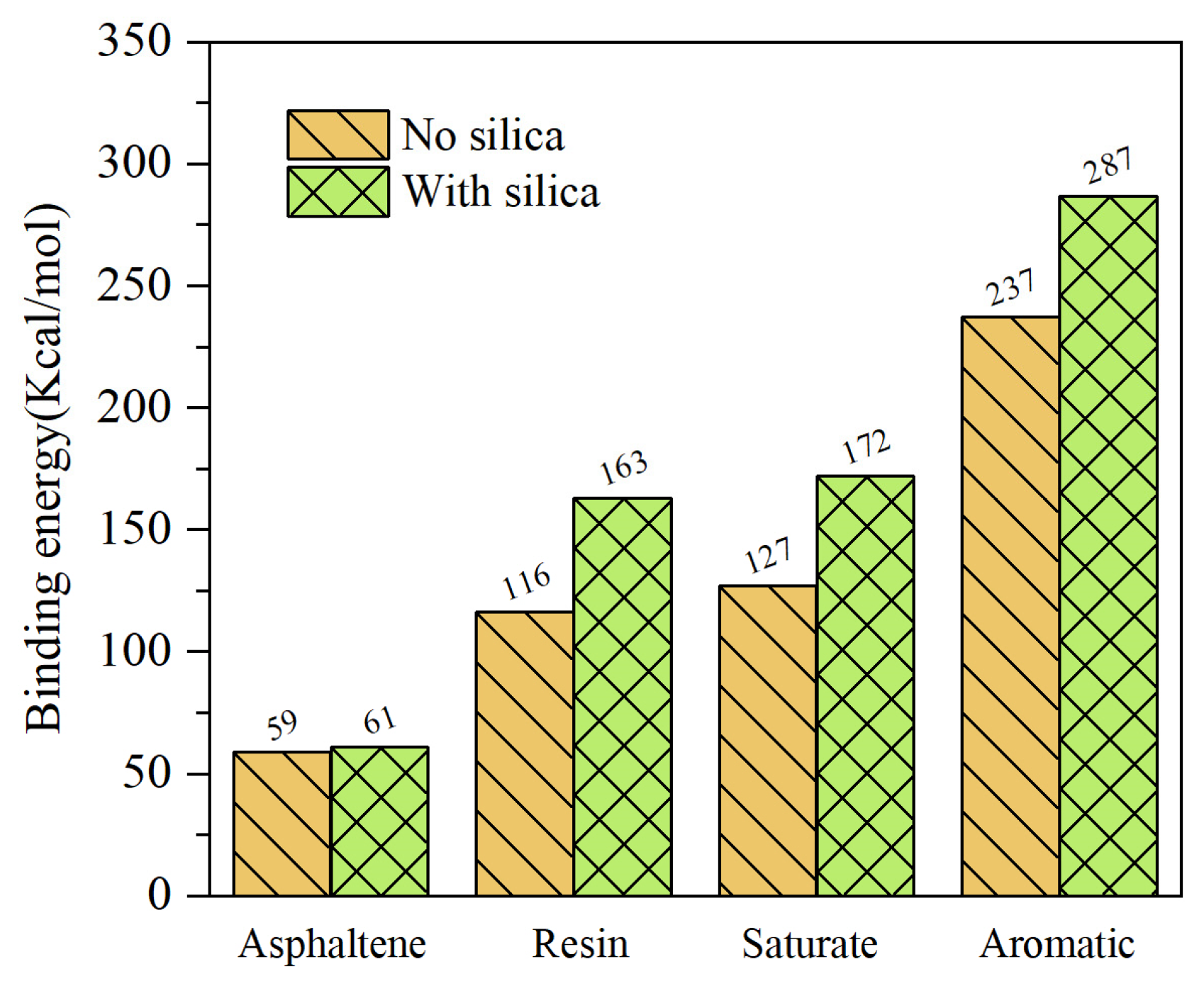 Buildings 13 00862 g015
