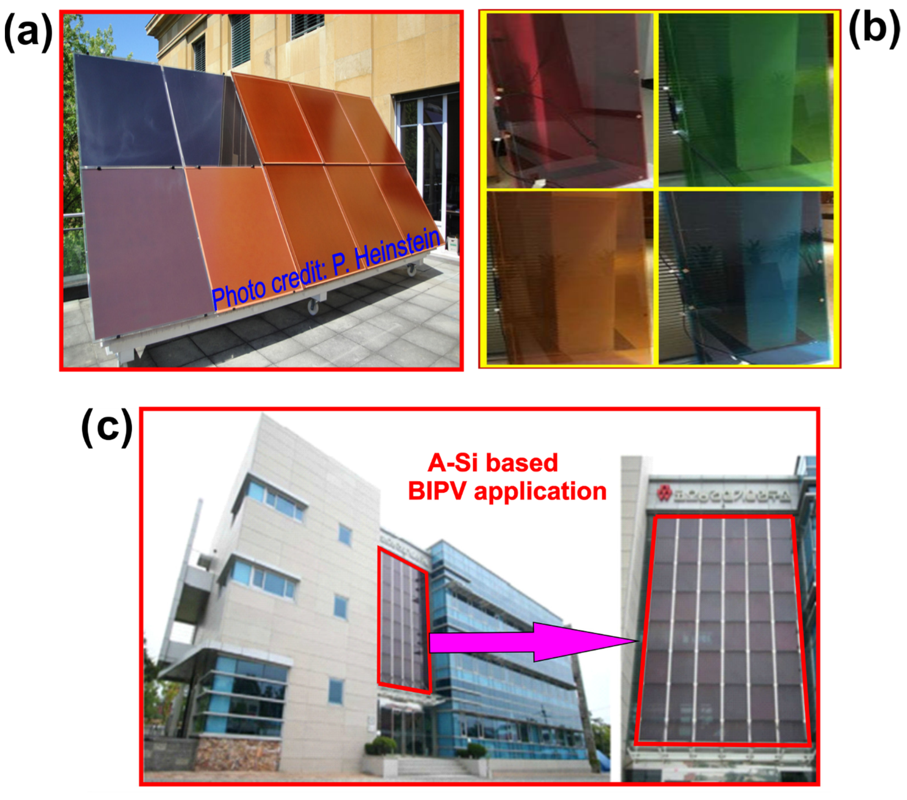 Buildings 13 00863 g007 Buildings 13 00863 g007