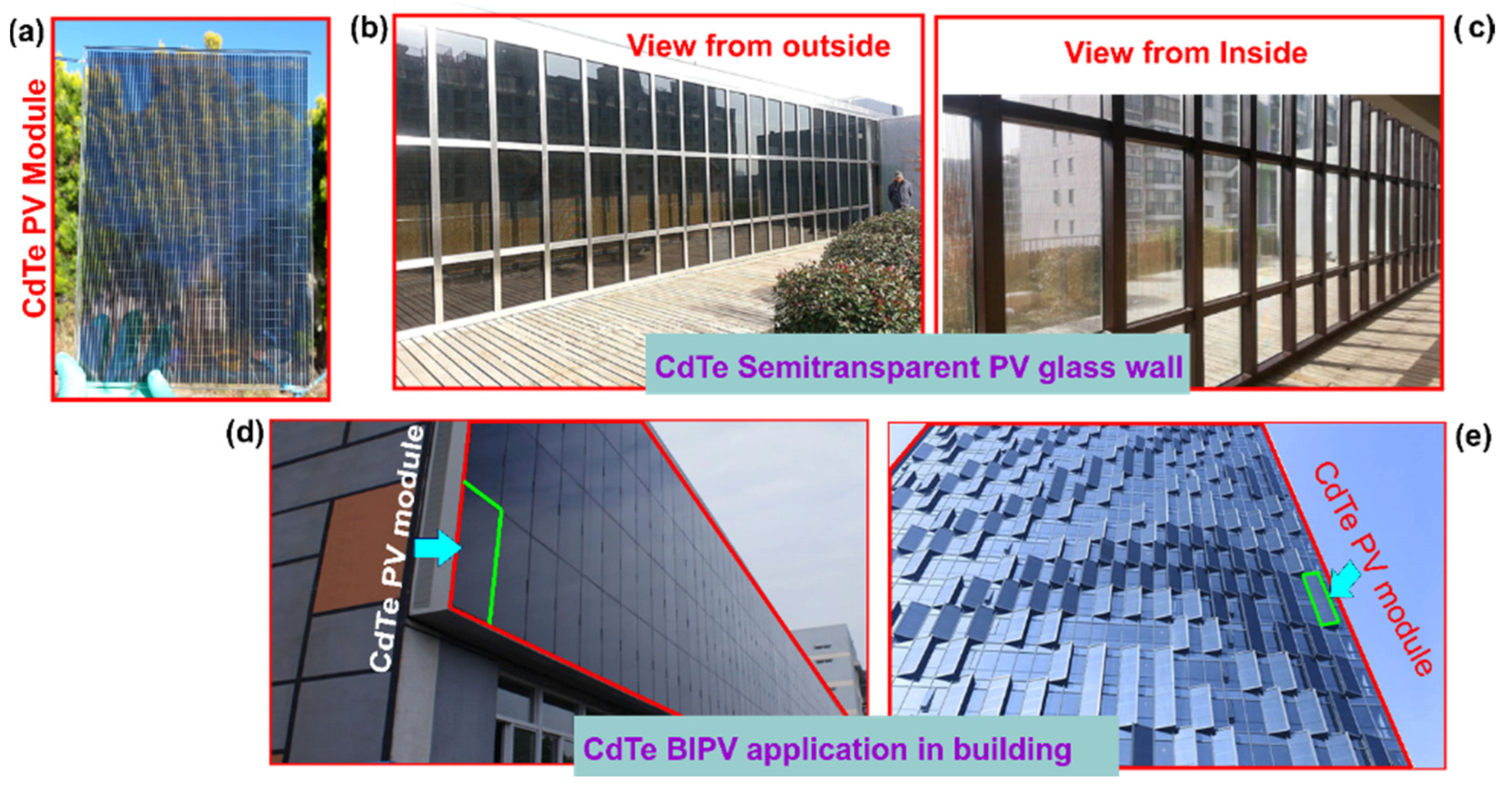 Buildings 13 00863 g009 Buildings 13 00863 g009