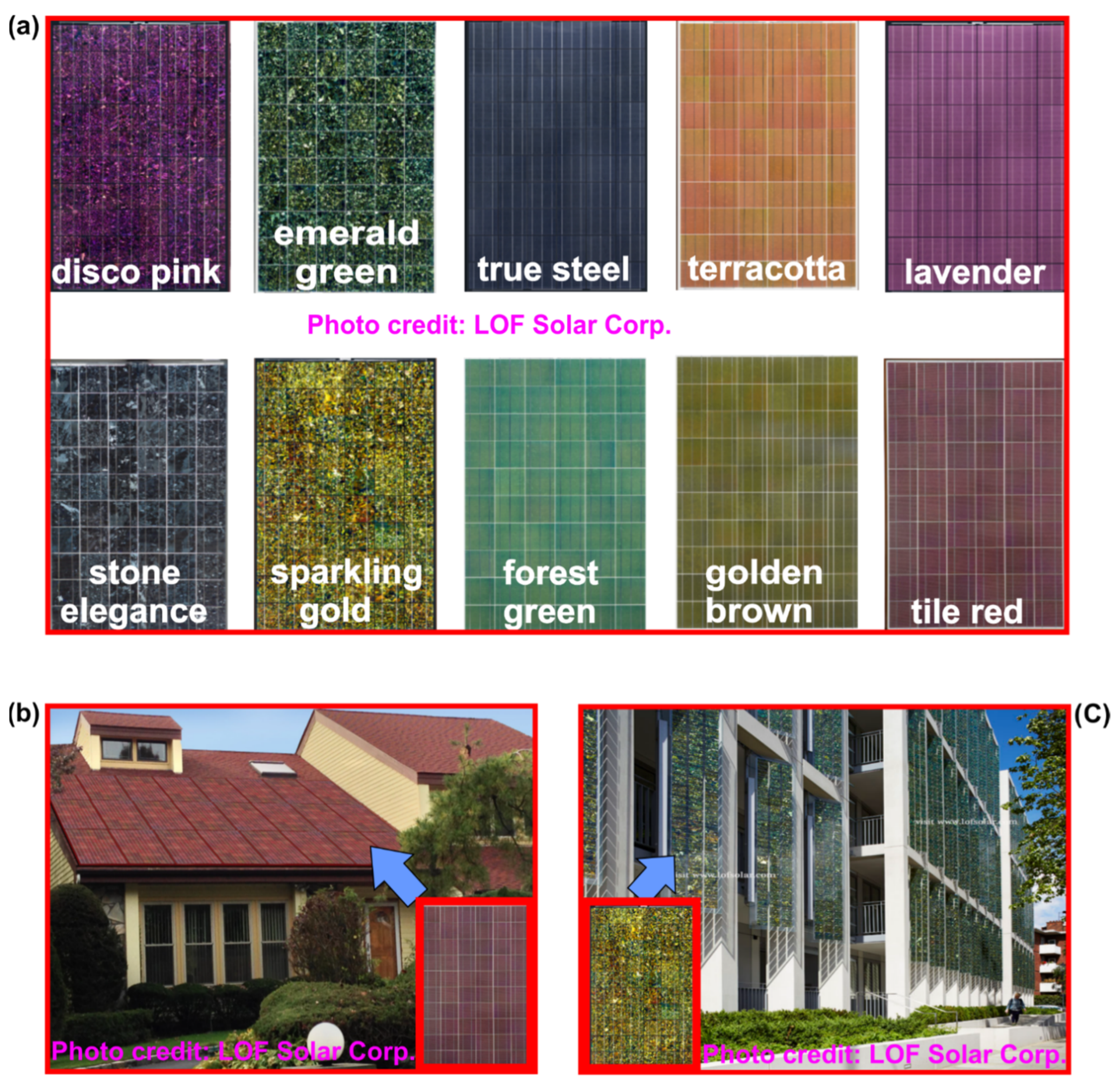 Buildings 13 00863 g010 Buildings 13 00863 g010