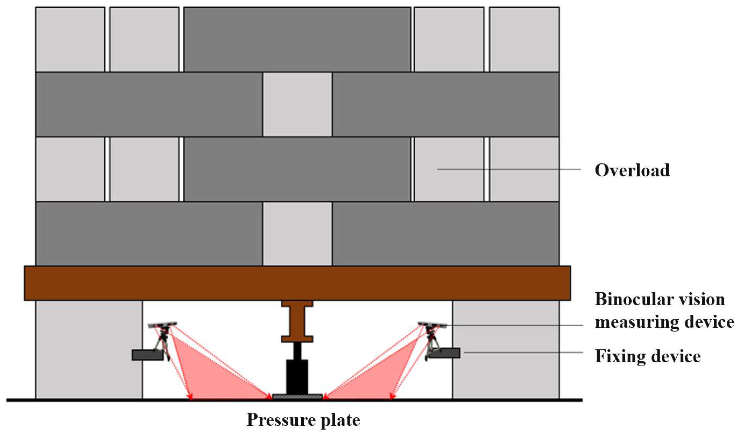 Buildings 13 00864 g001
