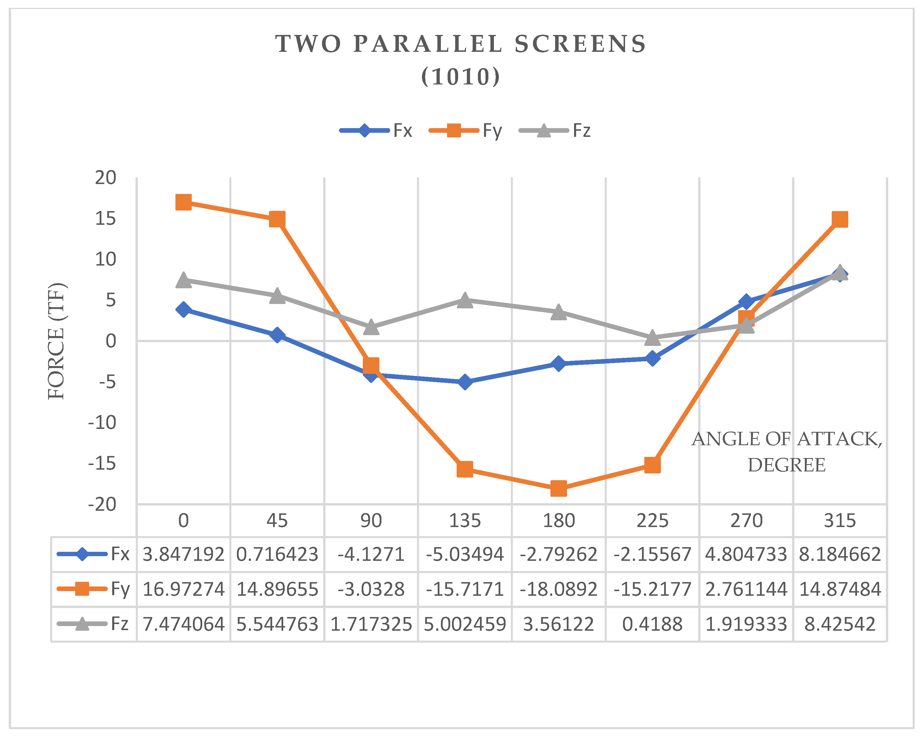 Buildings 13 00866 g010 550