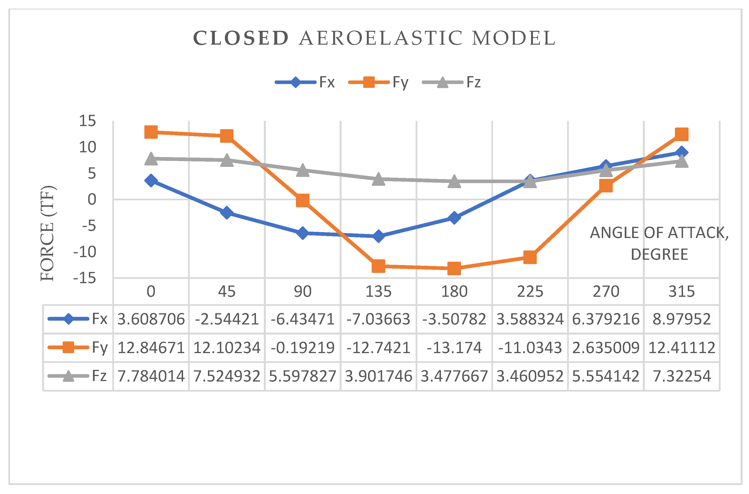 Buildings 13 00866 g011 550