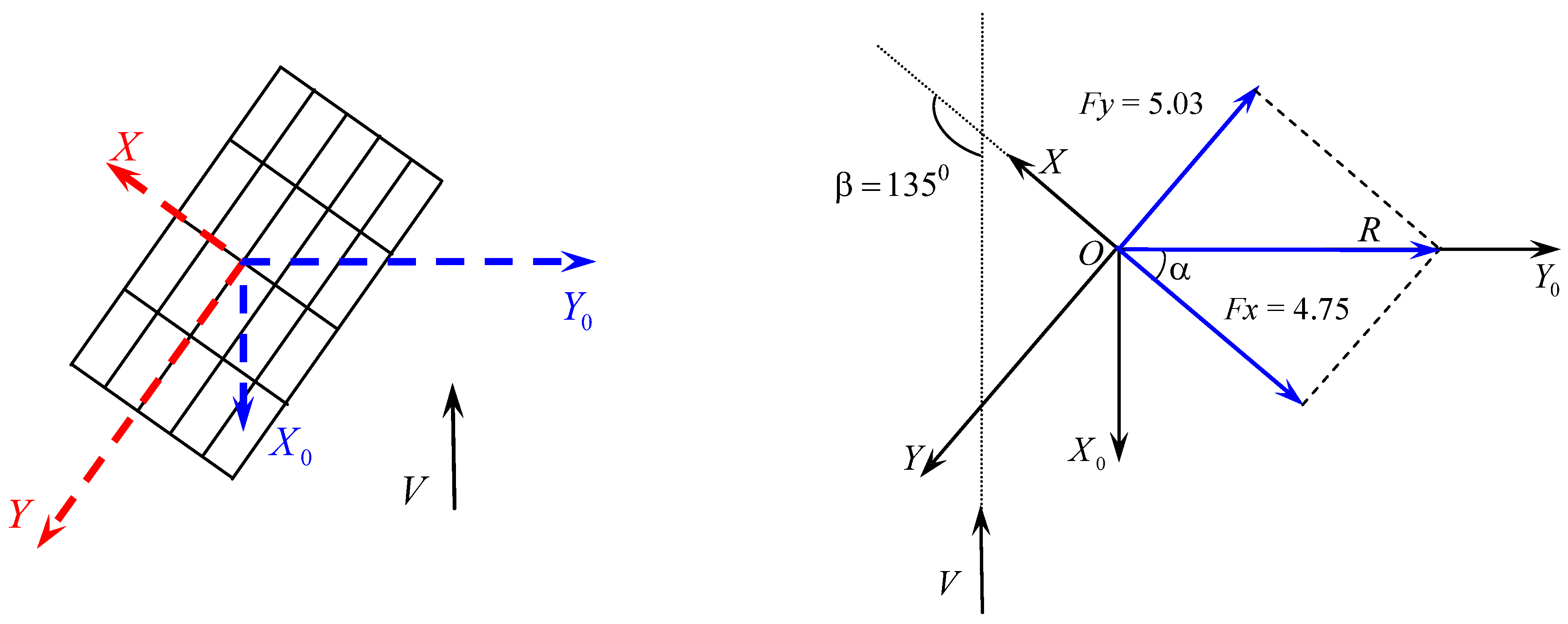 Buildings 13 00866 g013 550