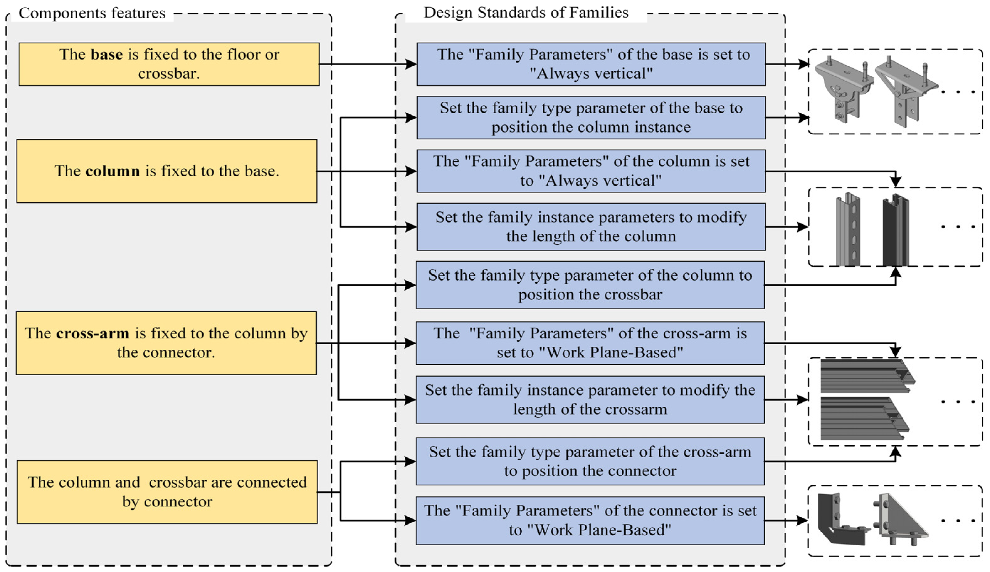 Buildings 13 00867 g004 Buildings 13 00867 g004