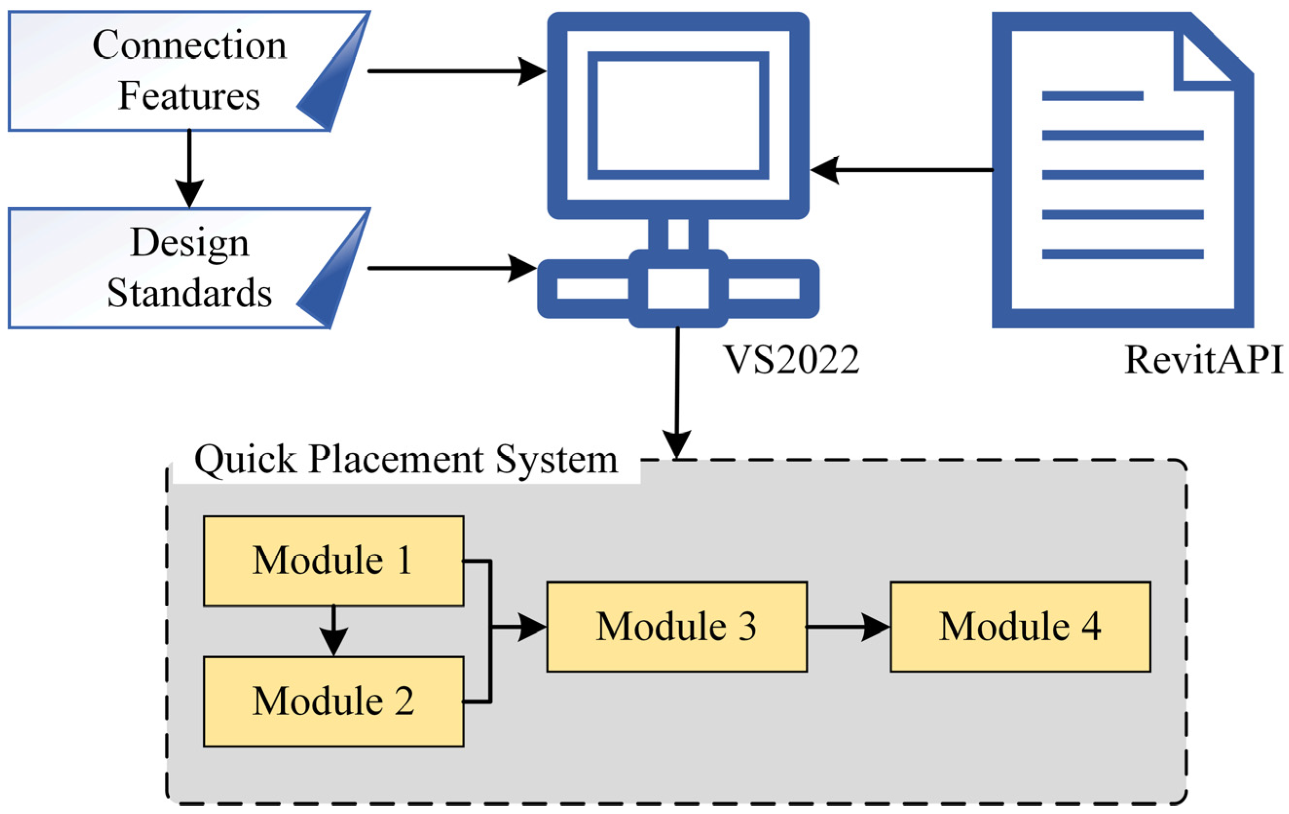Buildings 13 00867 g006 Buildings 13 00867 g006